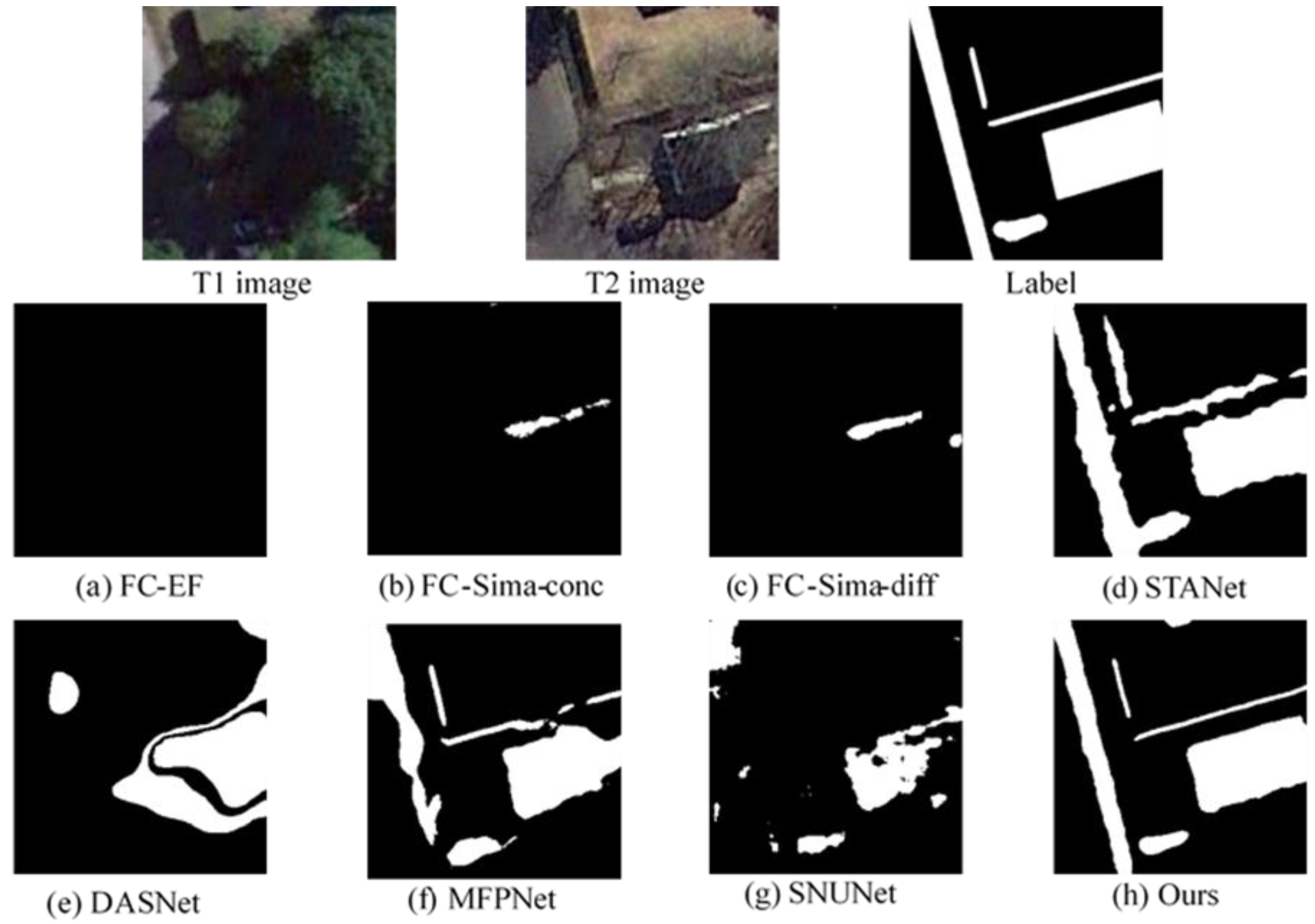 Remotesensing 13 04971 g005 550