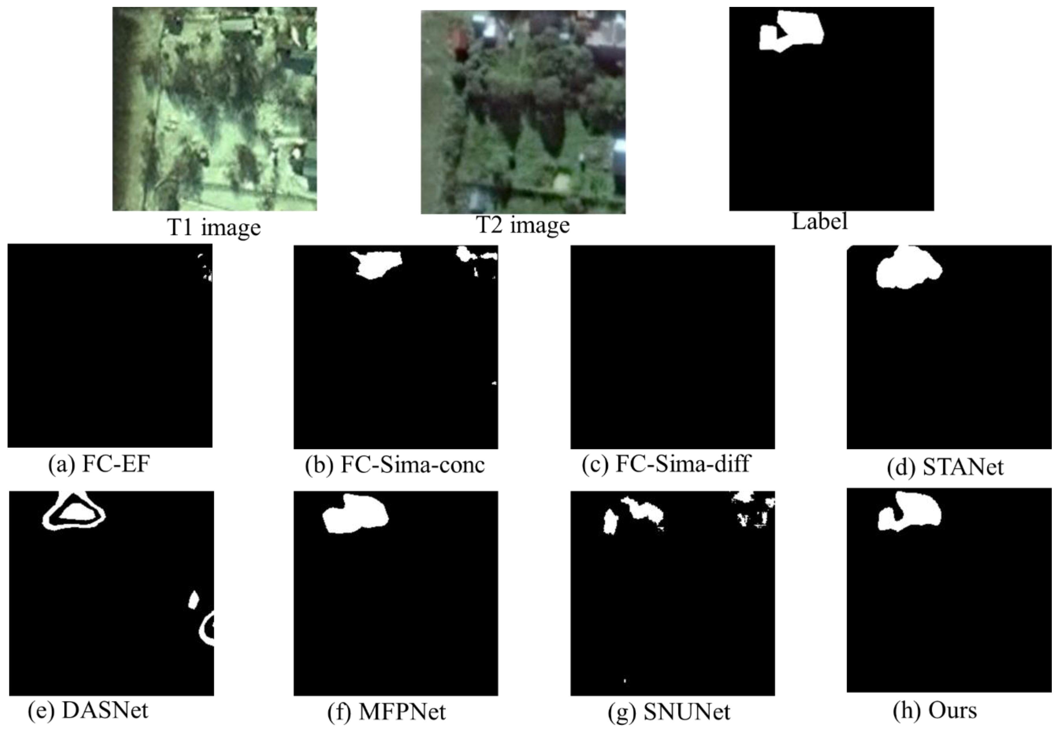 Remotesensing 13 04971 g006 550