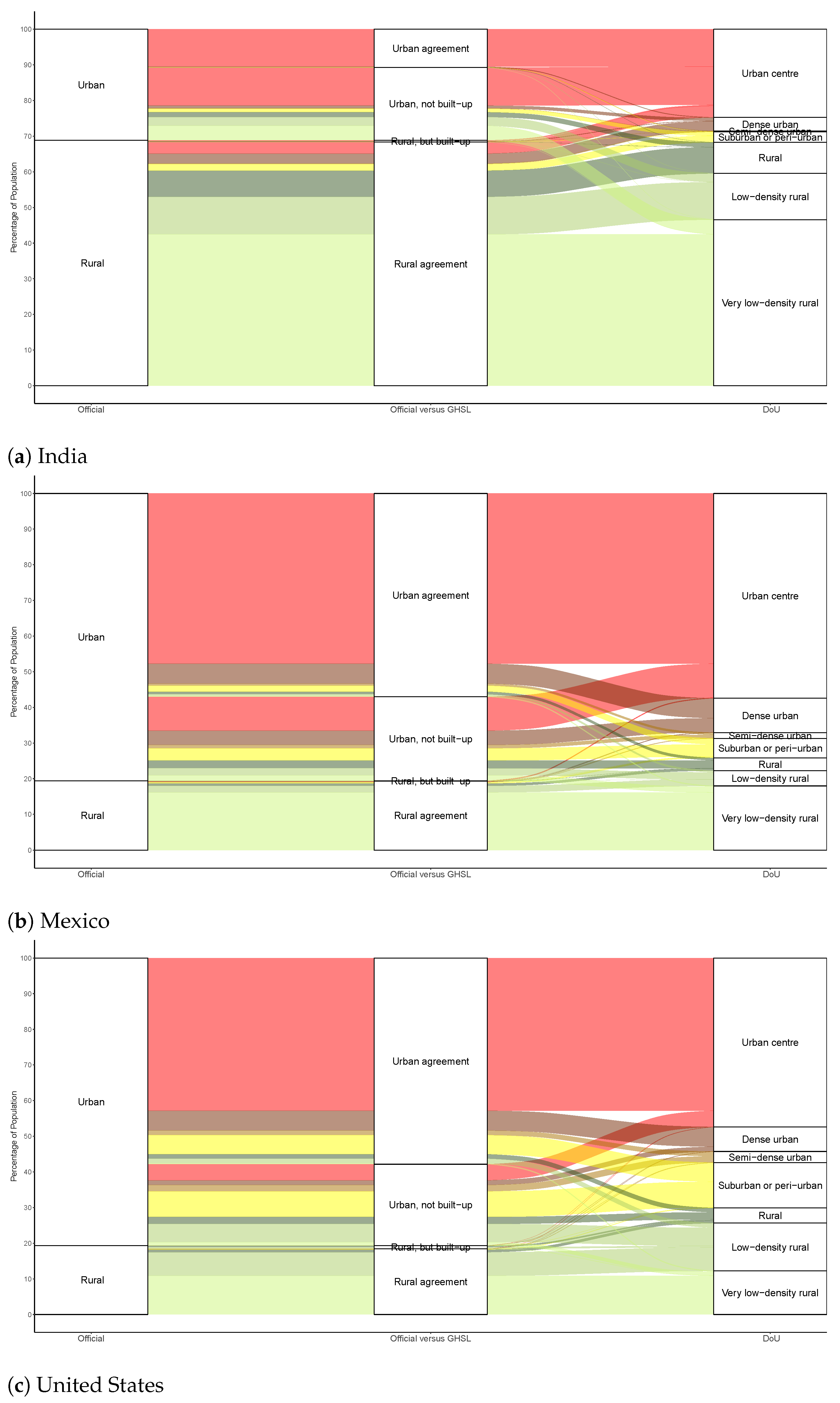 Remotesensing 13 04973 g008