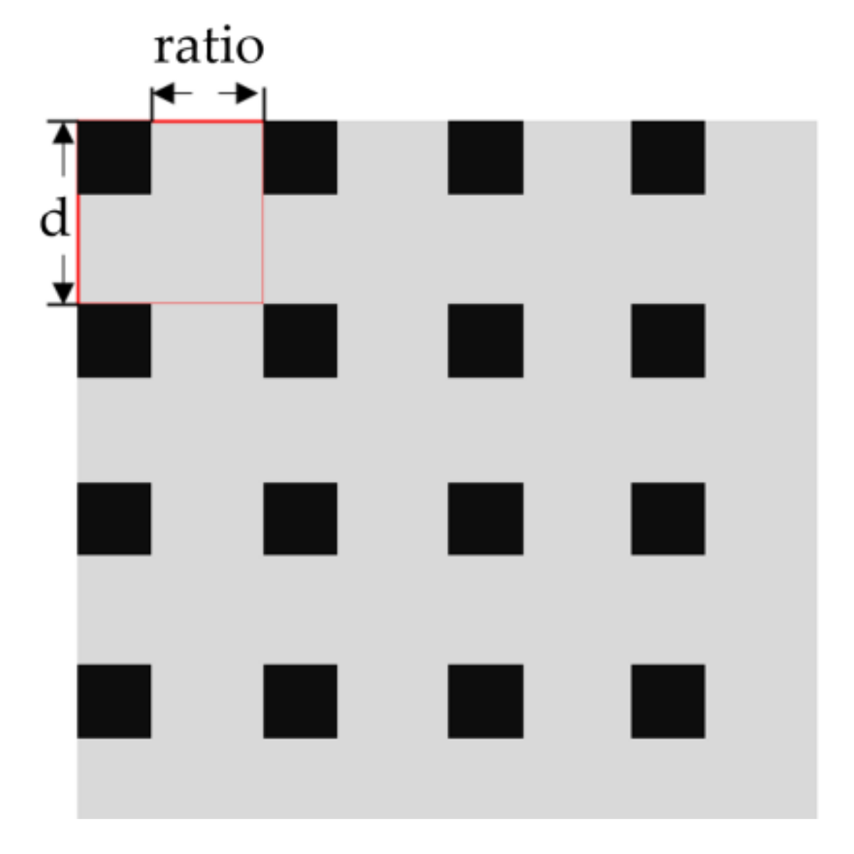 Remotesensing 13 04974 g010