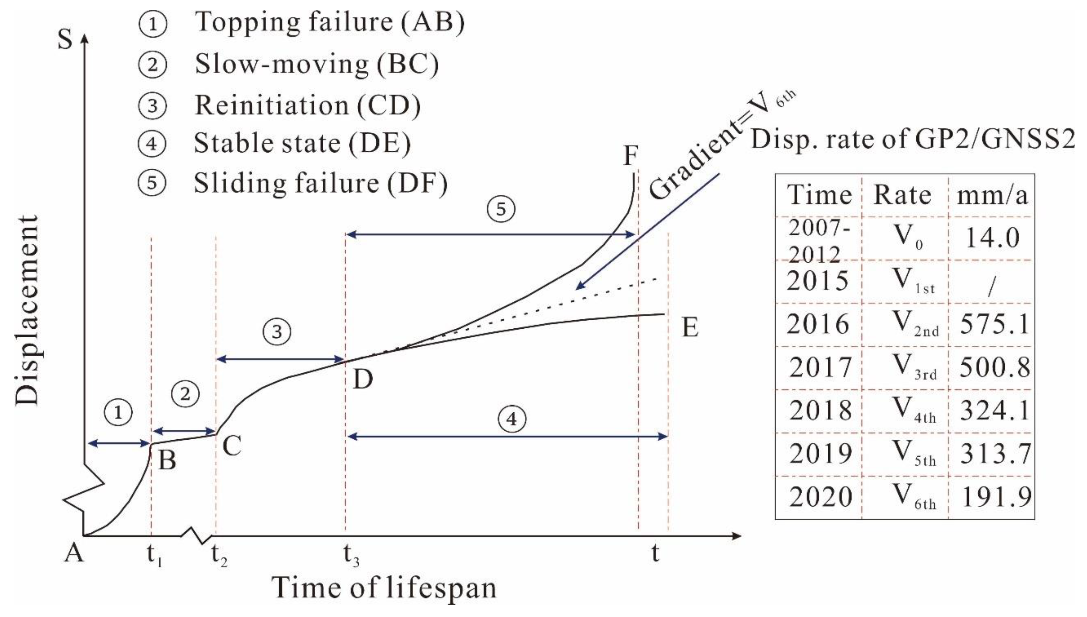 Remotesensing 13 04977 g009