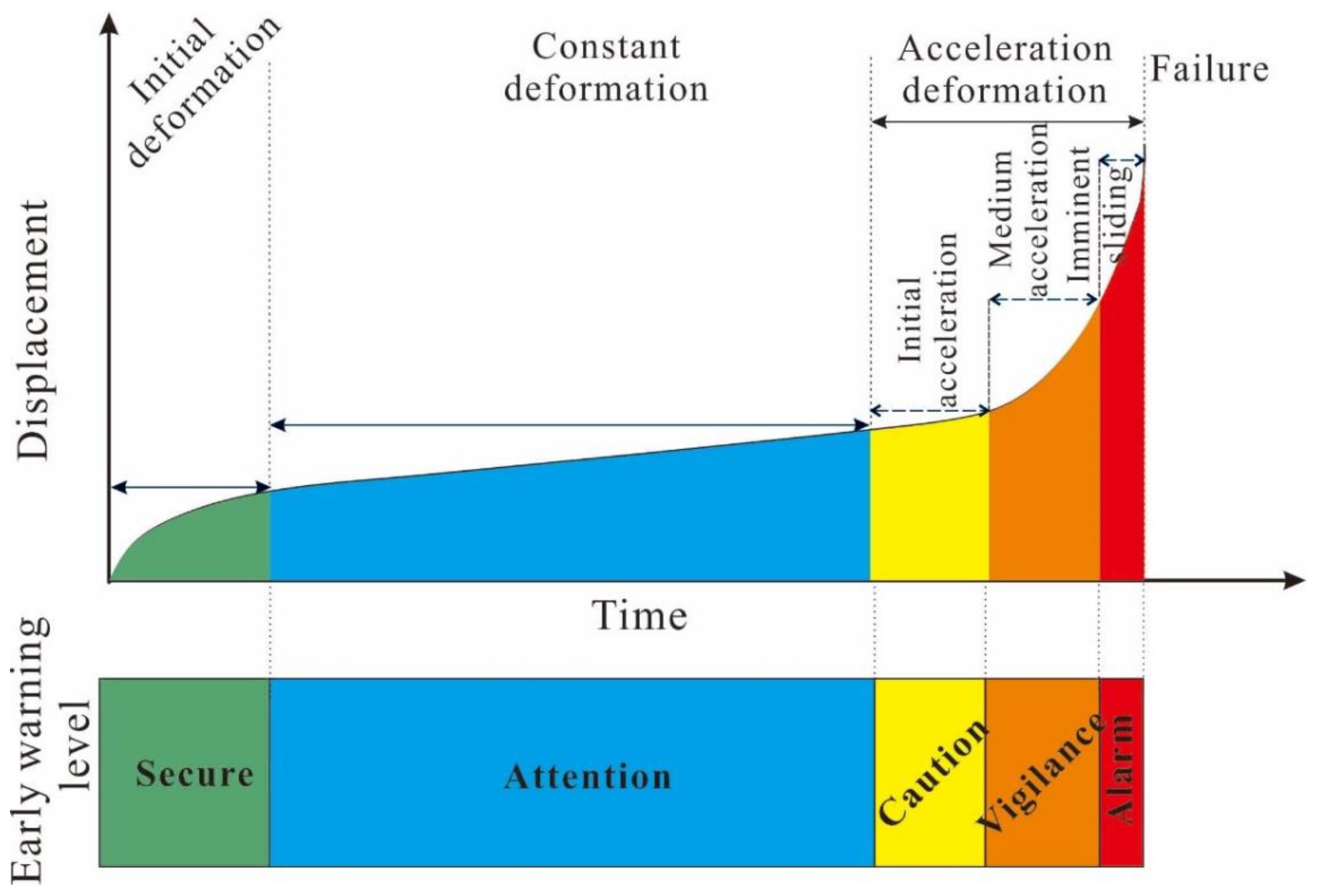 Remotesensing 13 04977 g010