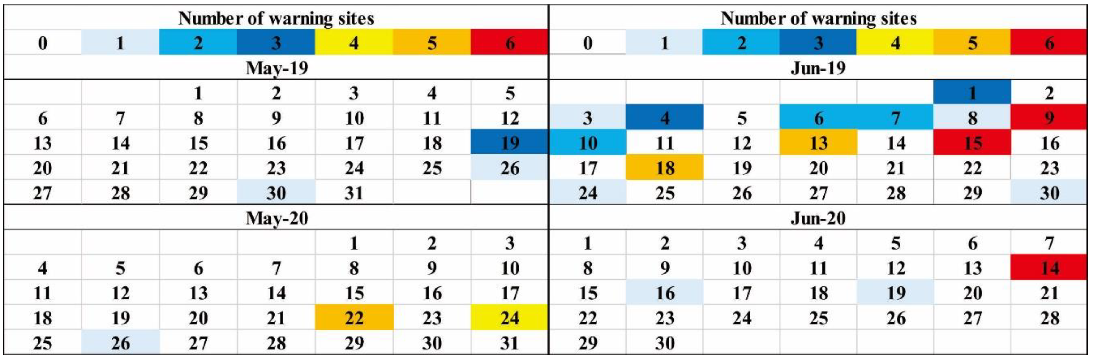 Remotesensing 13 04977 g017