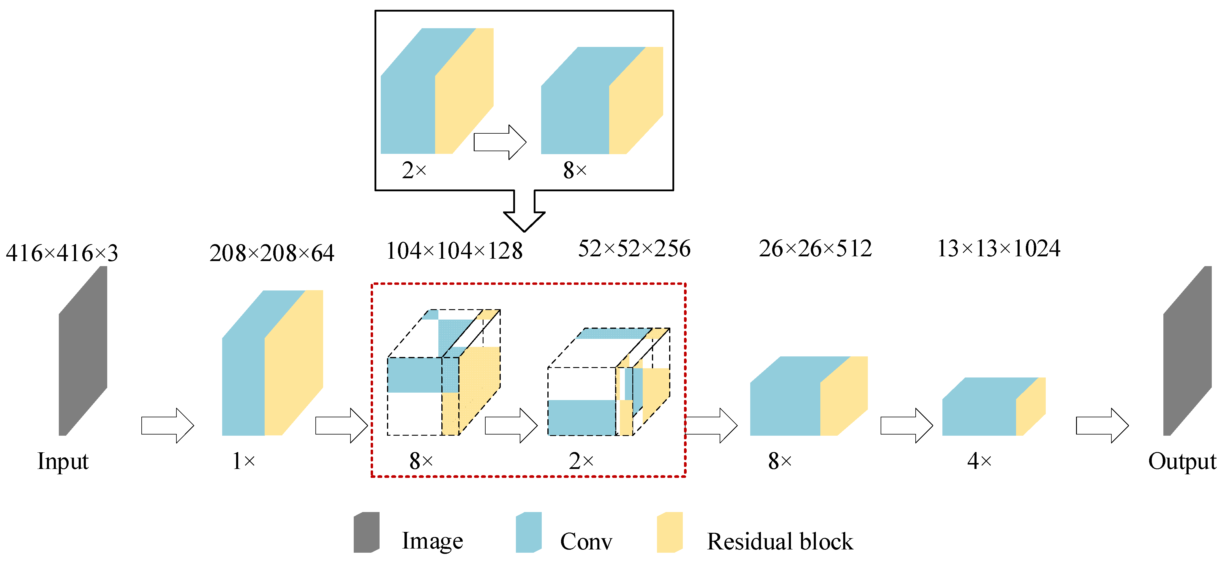 Remotesensing 13 04978 g008 550