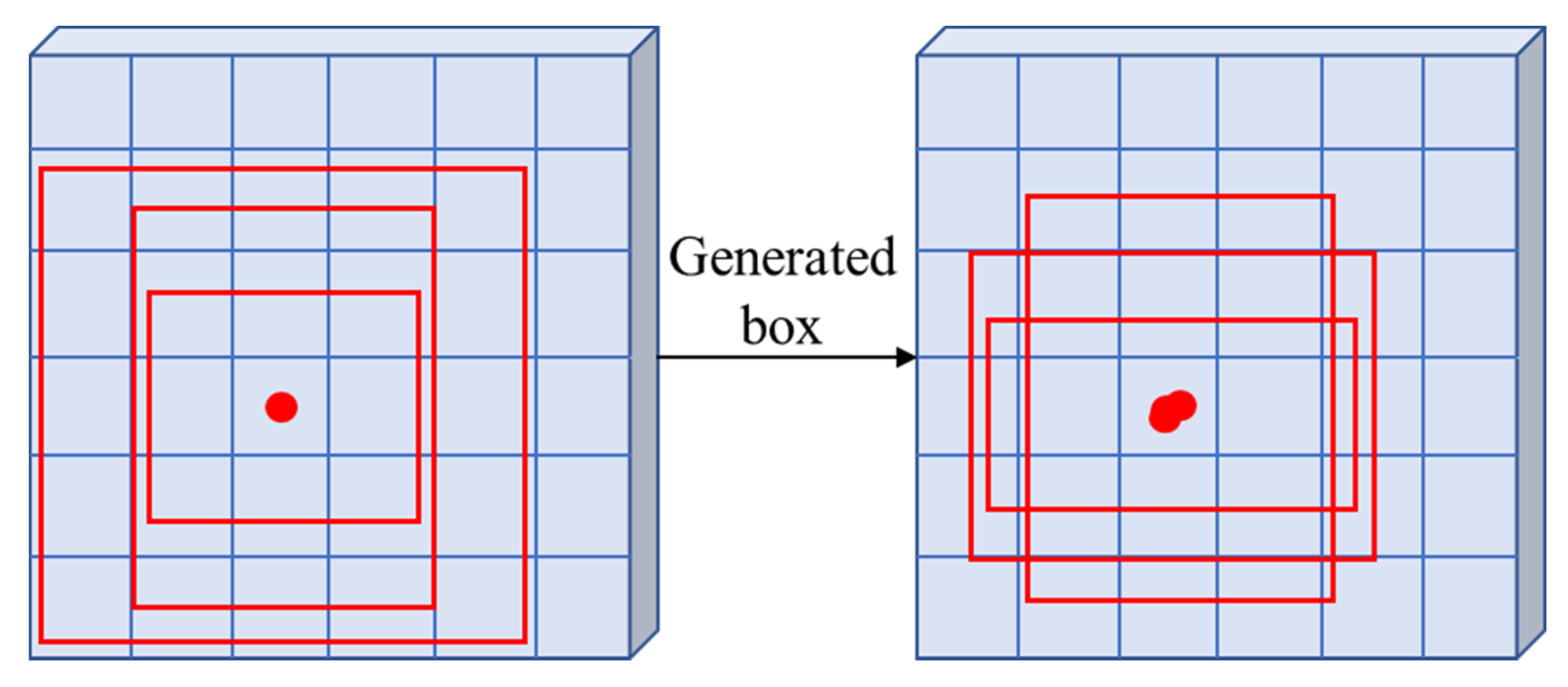 Remotesensing 13 04978 g009 550