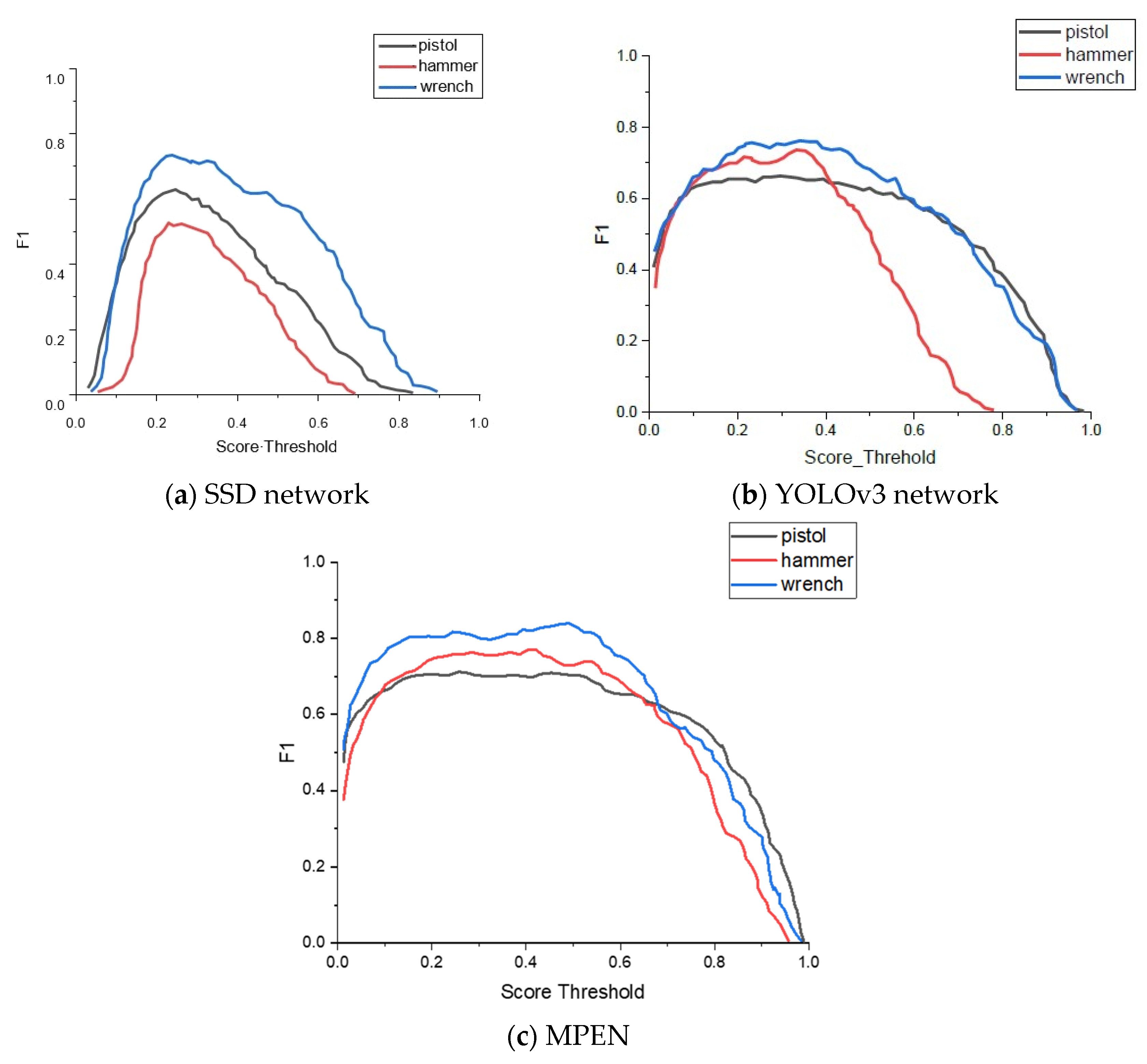 Remotesensing 13 04978 g010 550