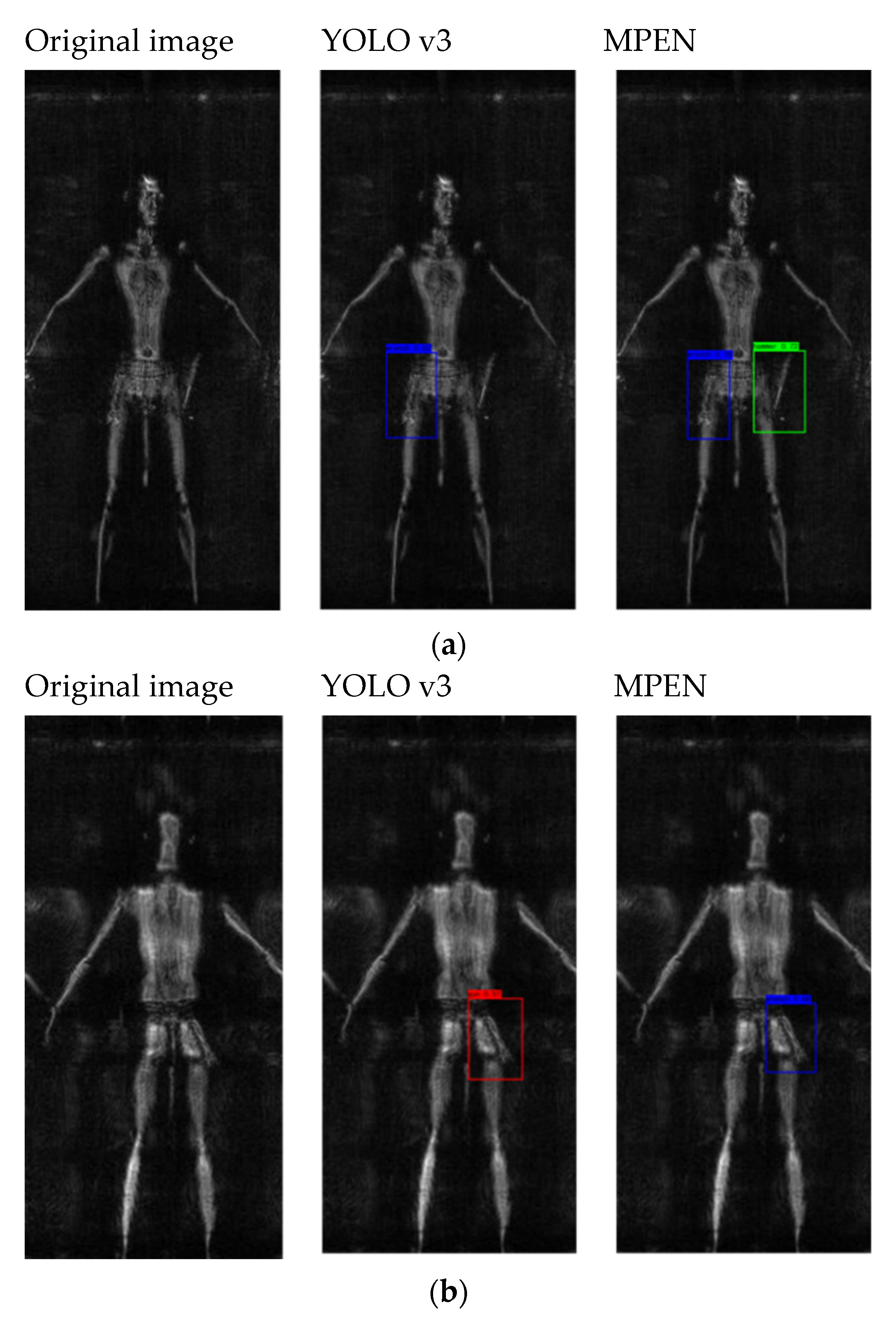 Remotesensing 13 04978 g011a 550
