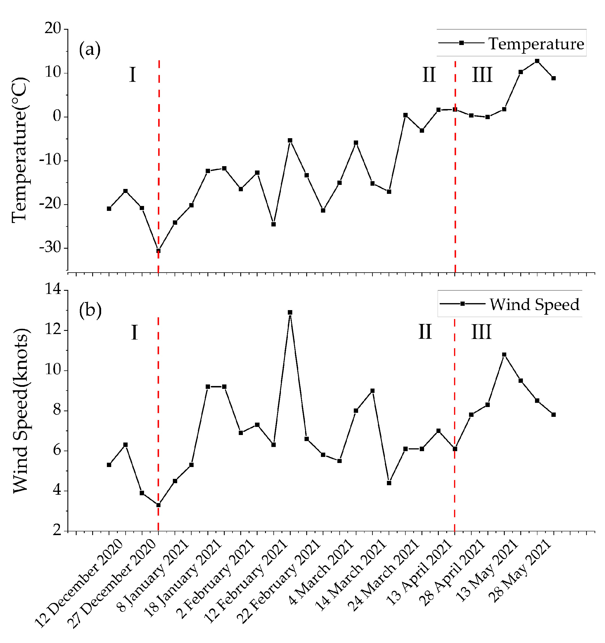 Remotesensing 13 04979 g002 Remotesensing 13 04979 g002