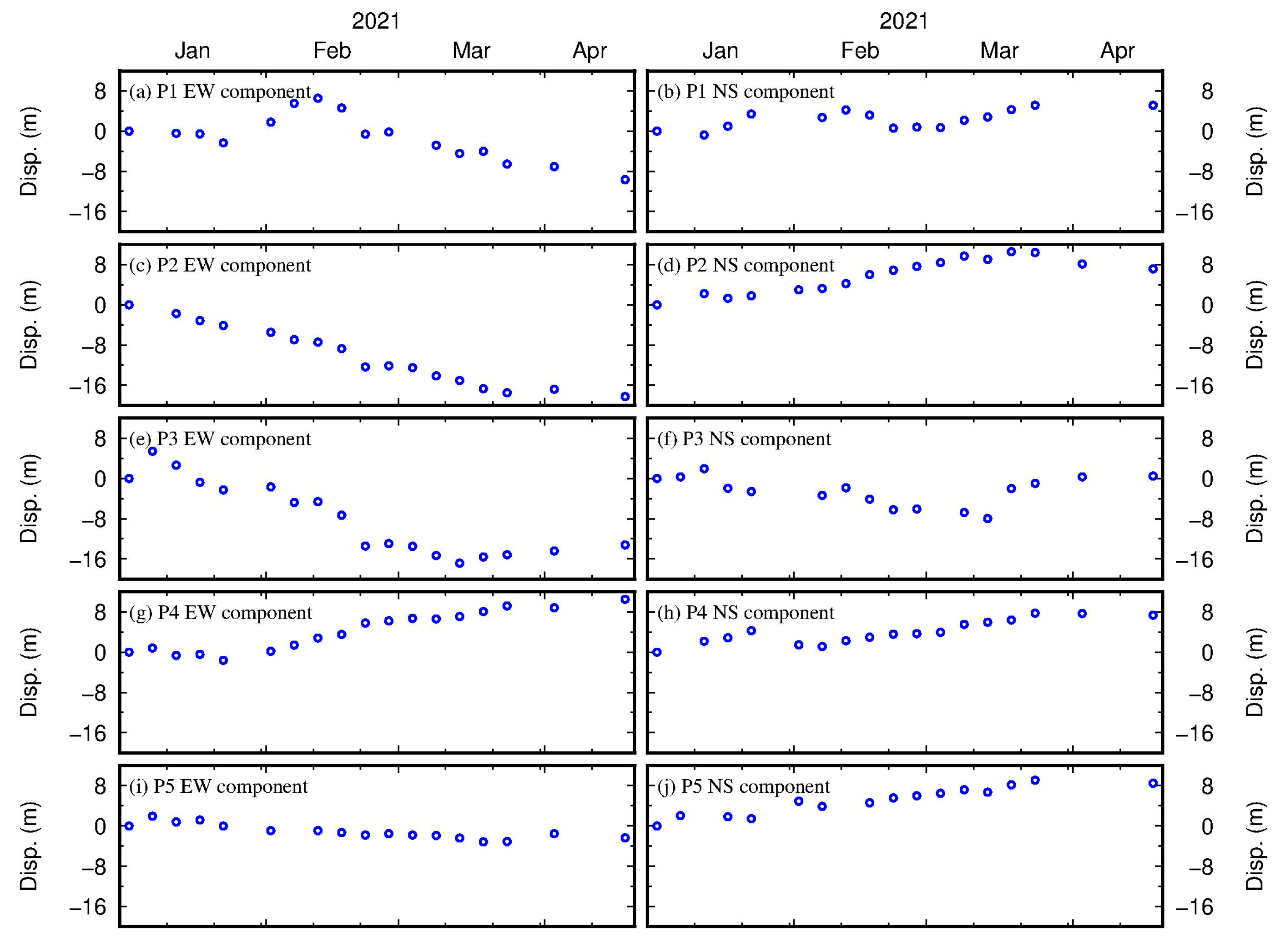 Remotesensing 13 04979 g008 Remotesensing 13 04979 g008