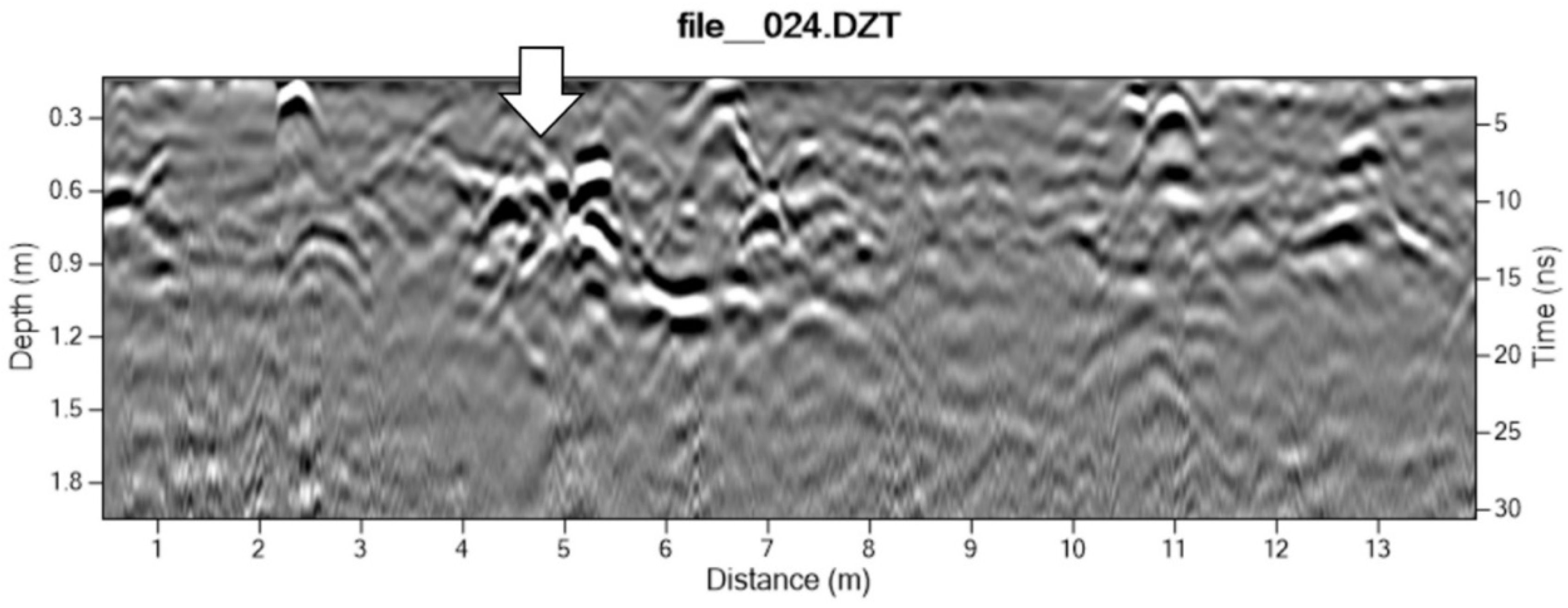 Remotesensing 13 04980 g024 550