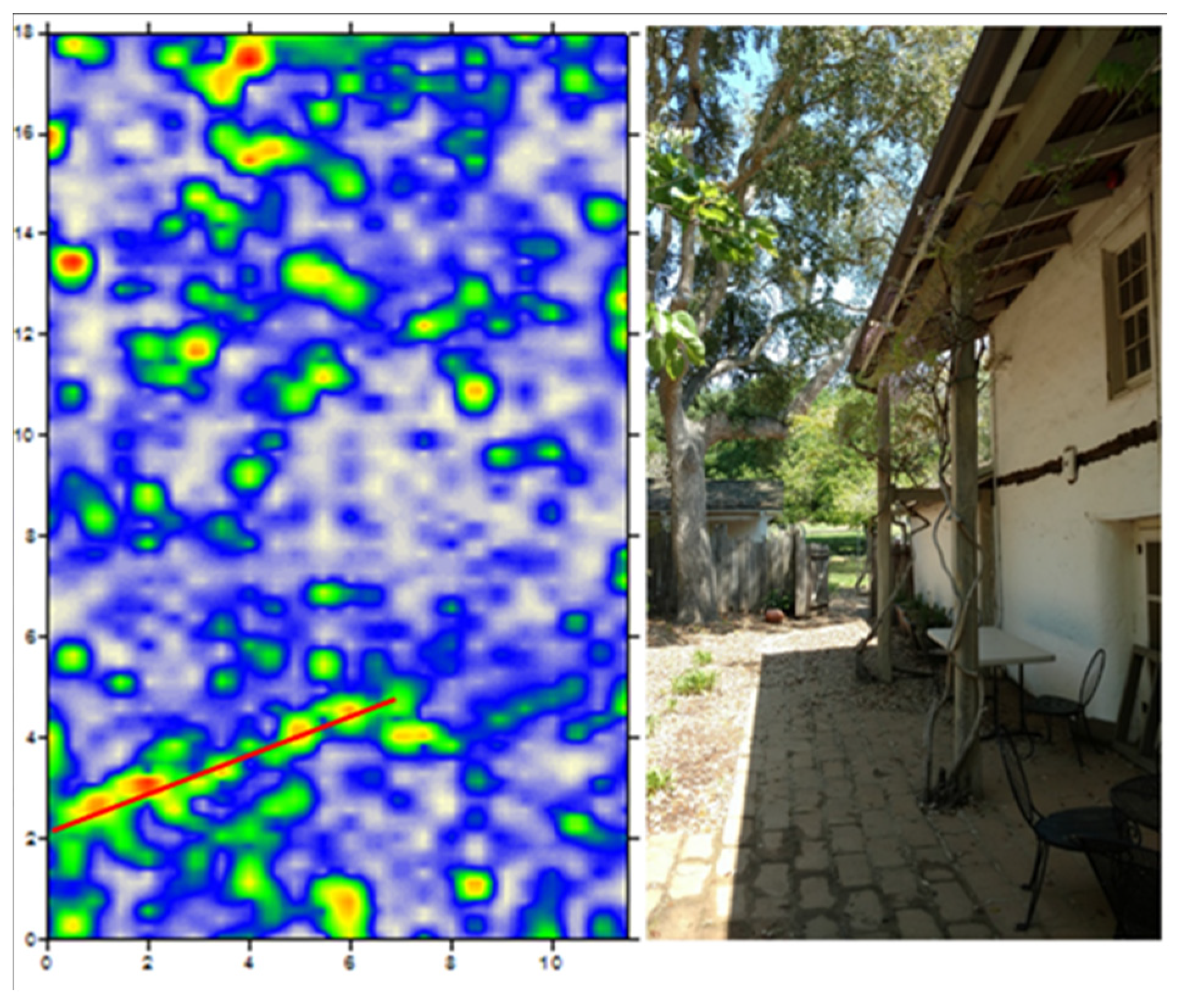 Remotesensing 13 04980 g025 550