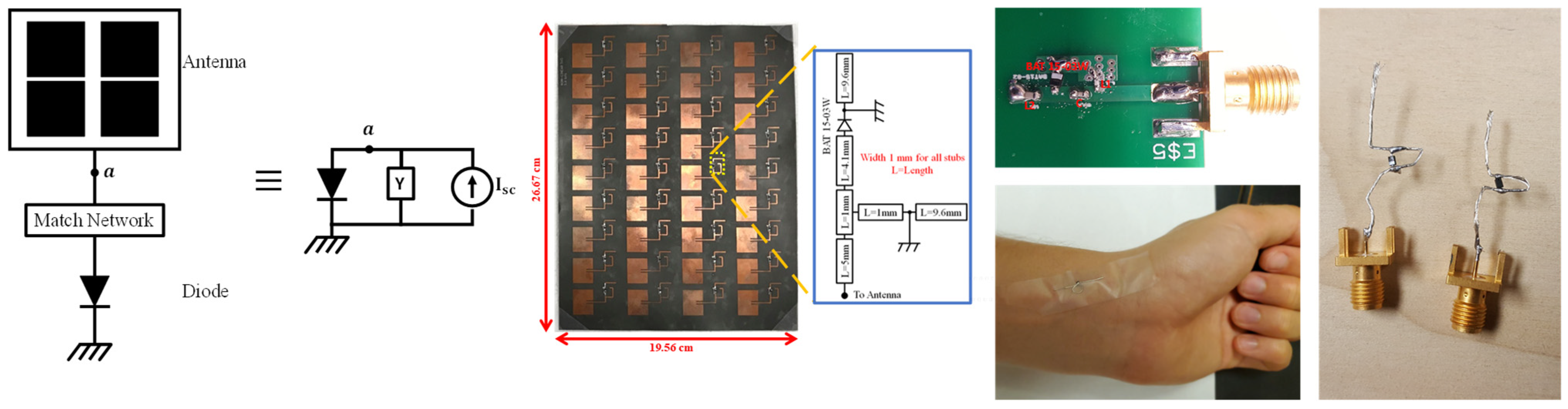Remotesensing 13 04982 g009 550