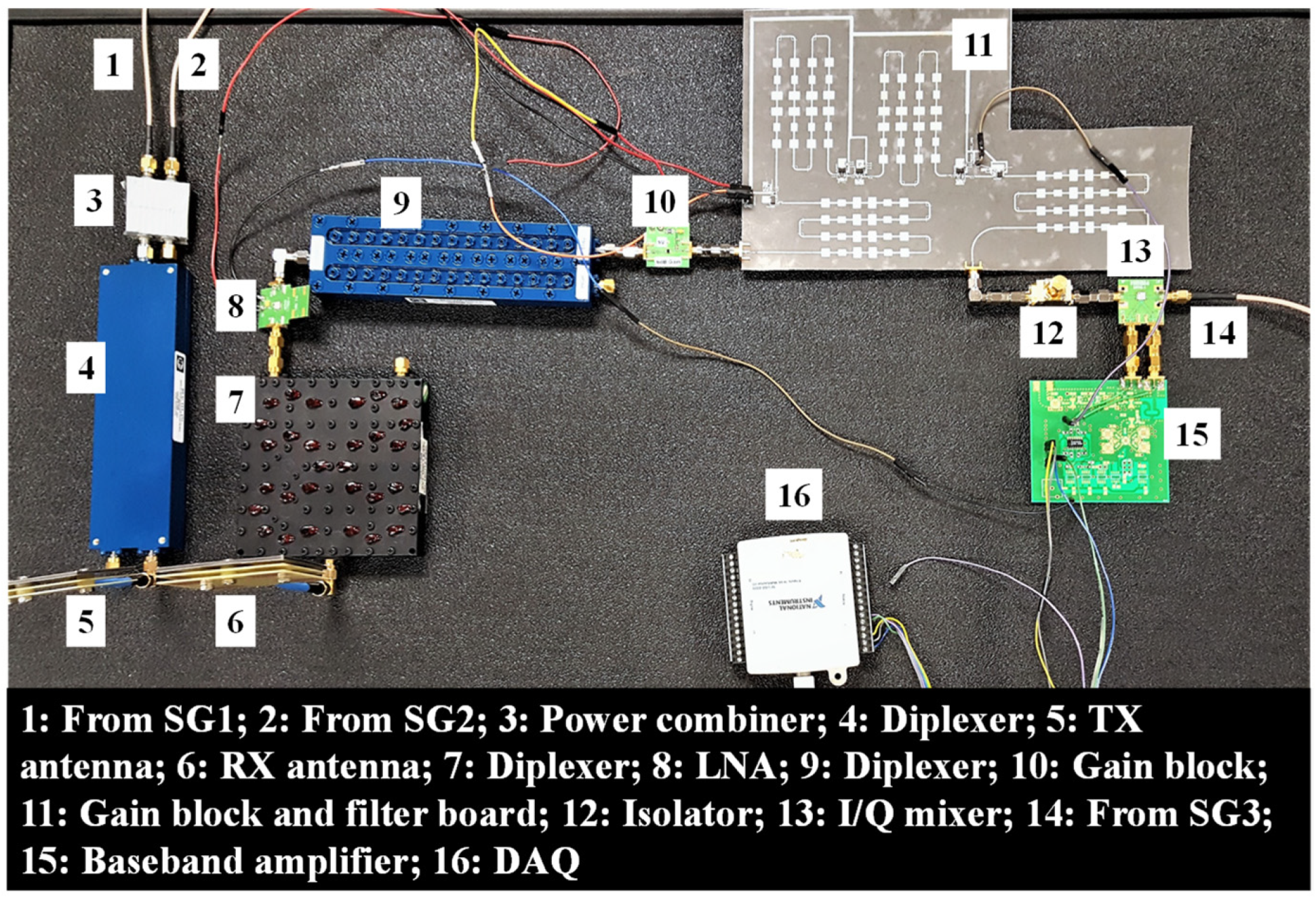 Remotesensing 13 04982 g012 550