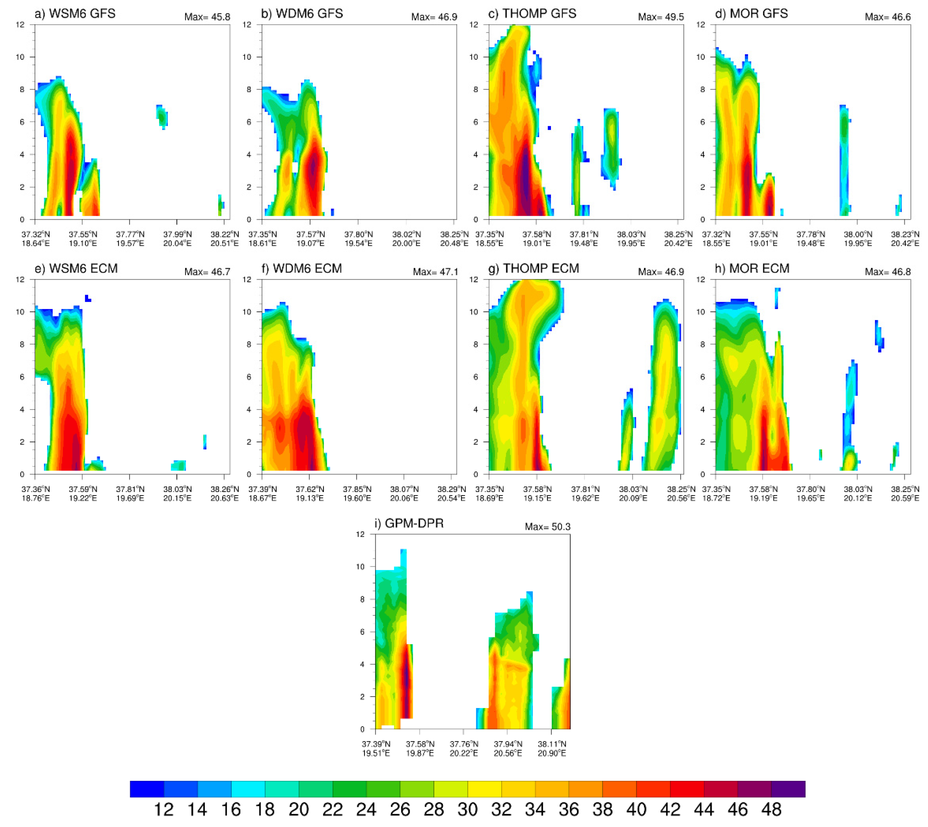 Remotesensing 13 04984 g007 550