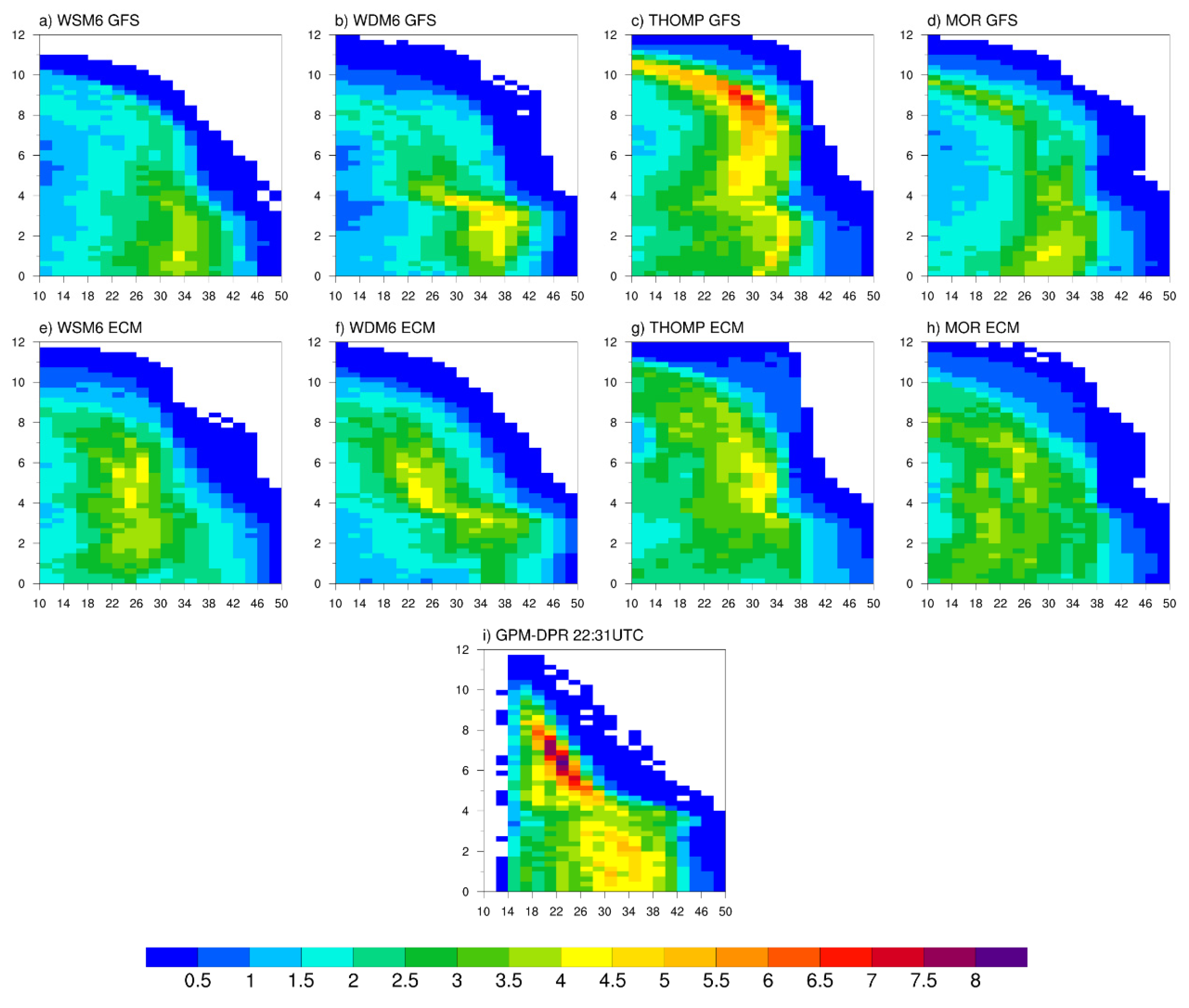 Remotesensing 13 04984 g008 550