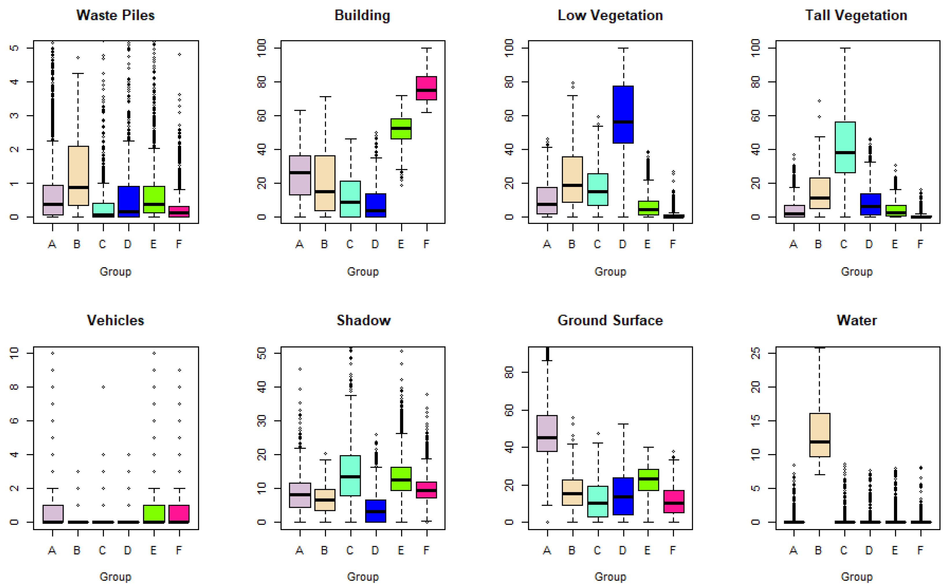 Remotesensing 13 04986 g009