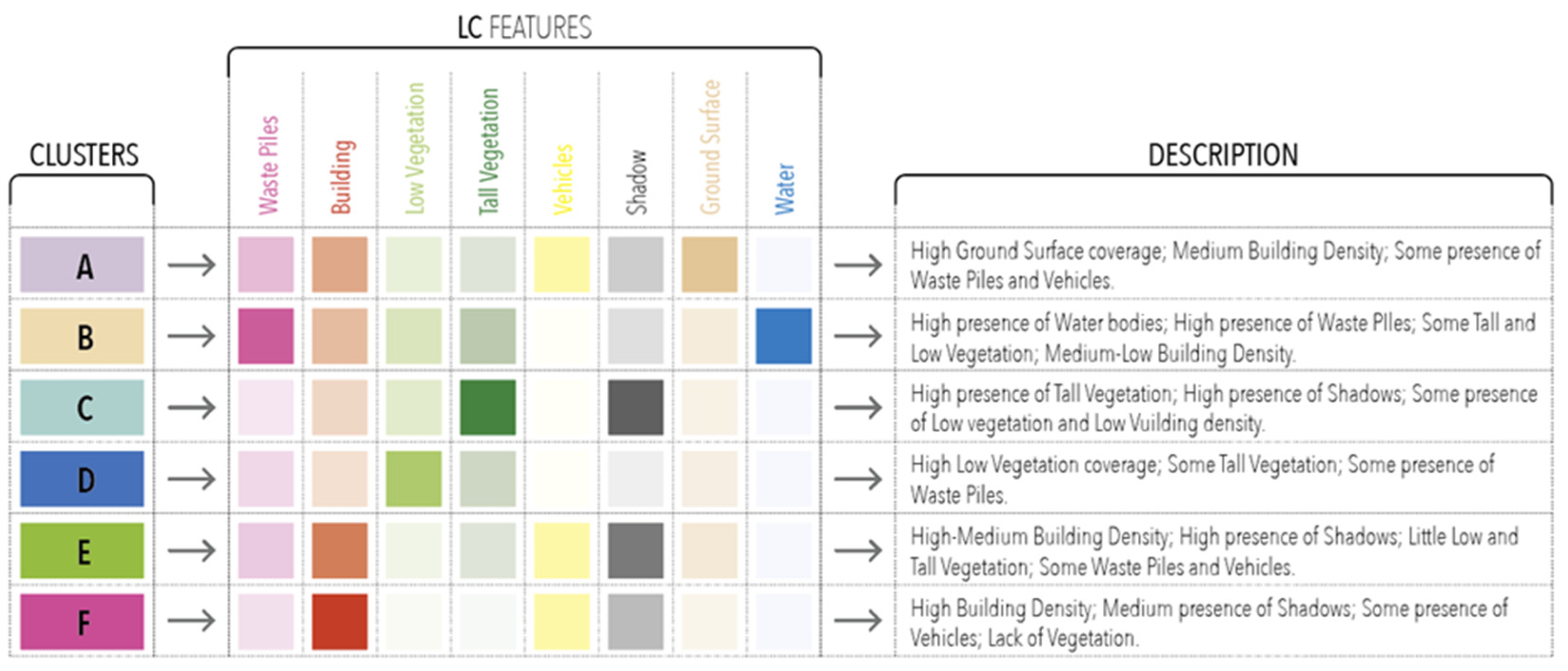Remotesensing 13 04986 g011
