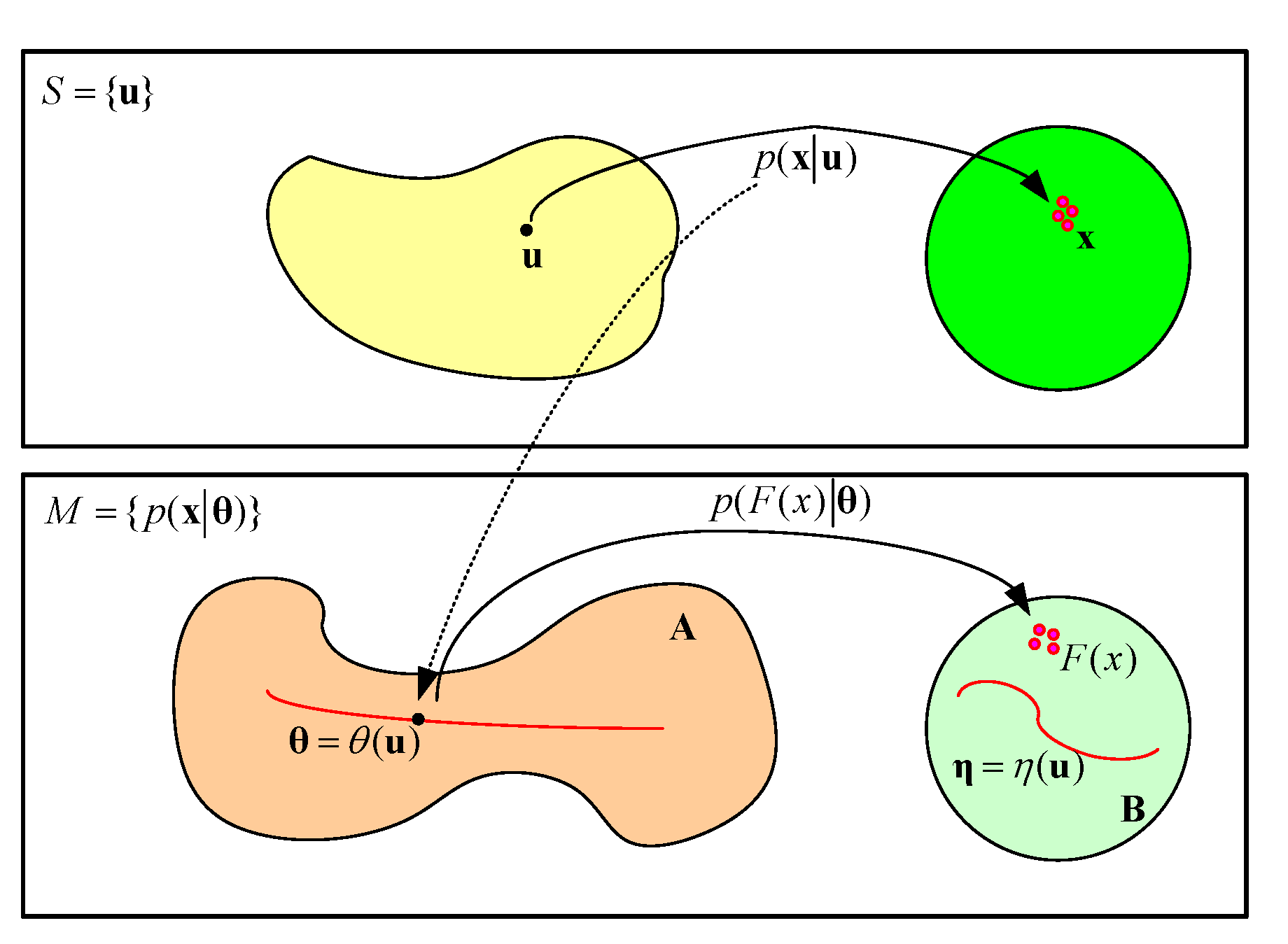 Remotesensing 13 04987 g002