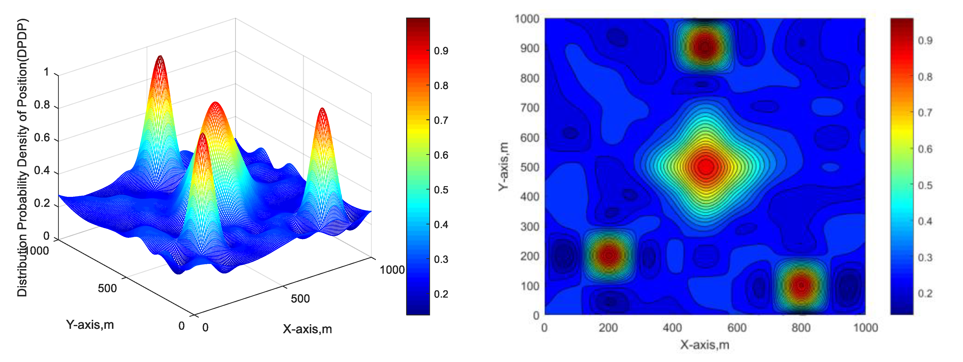Remotesensing 13 04987 g005
