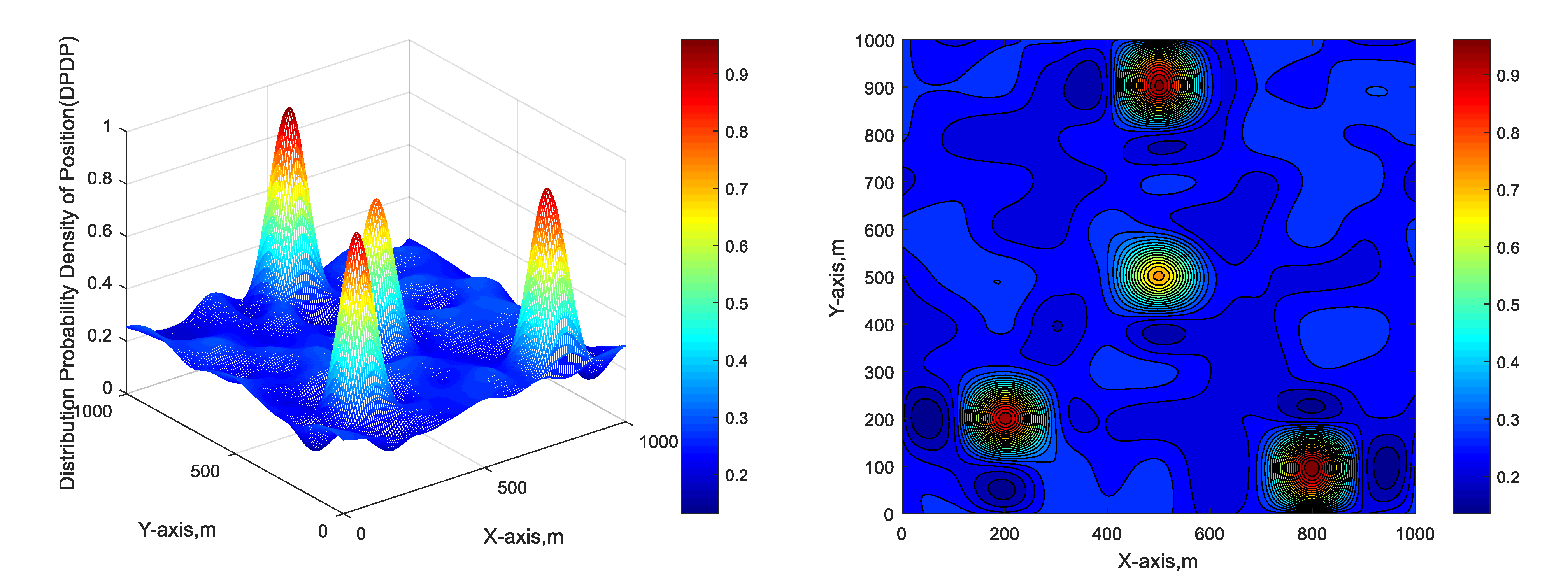 Remotesensing 13 04987 g006