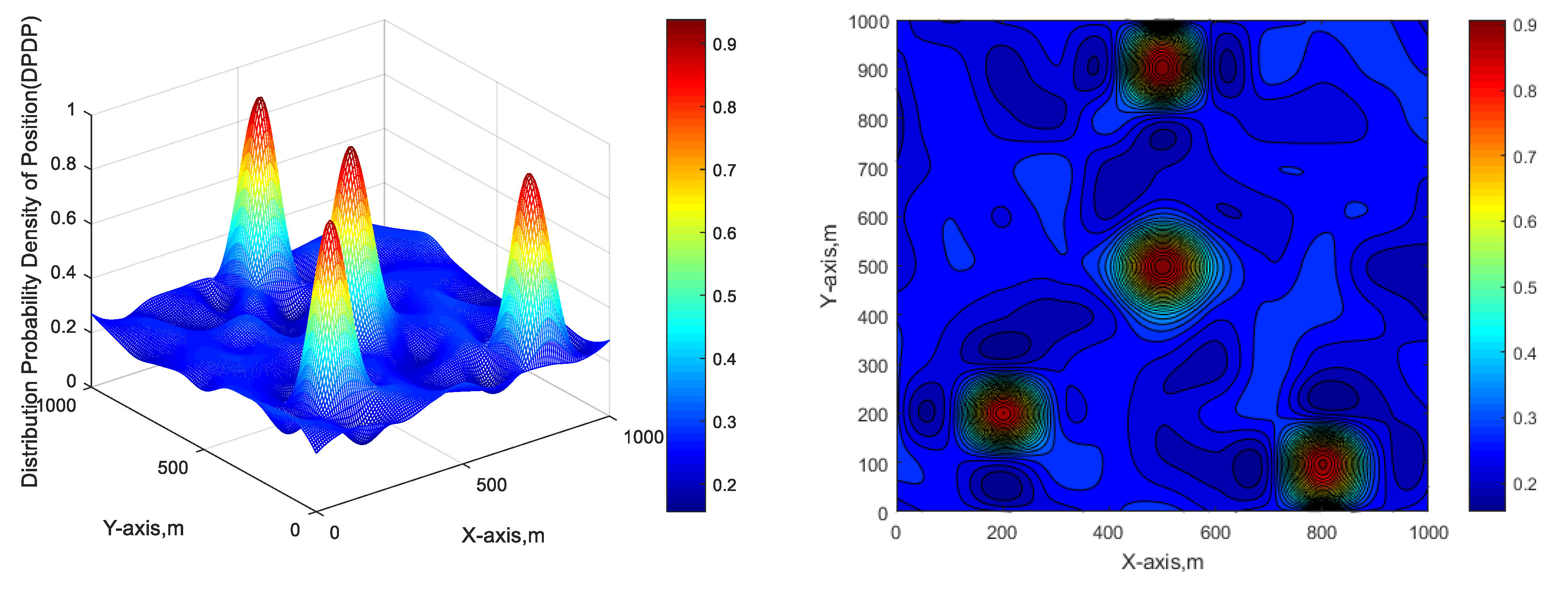Remotesensing 13 04987 g007