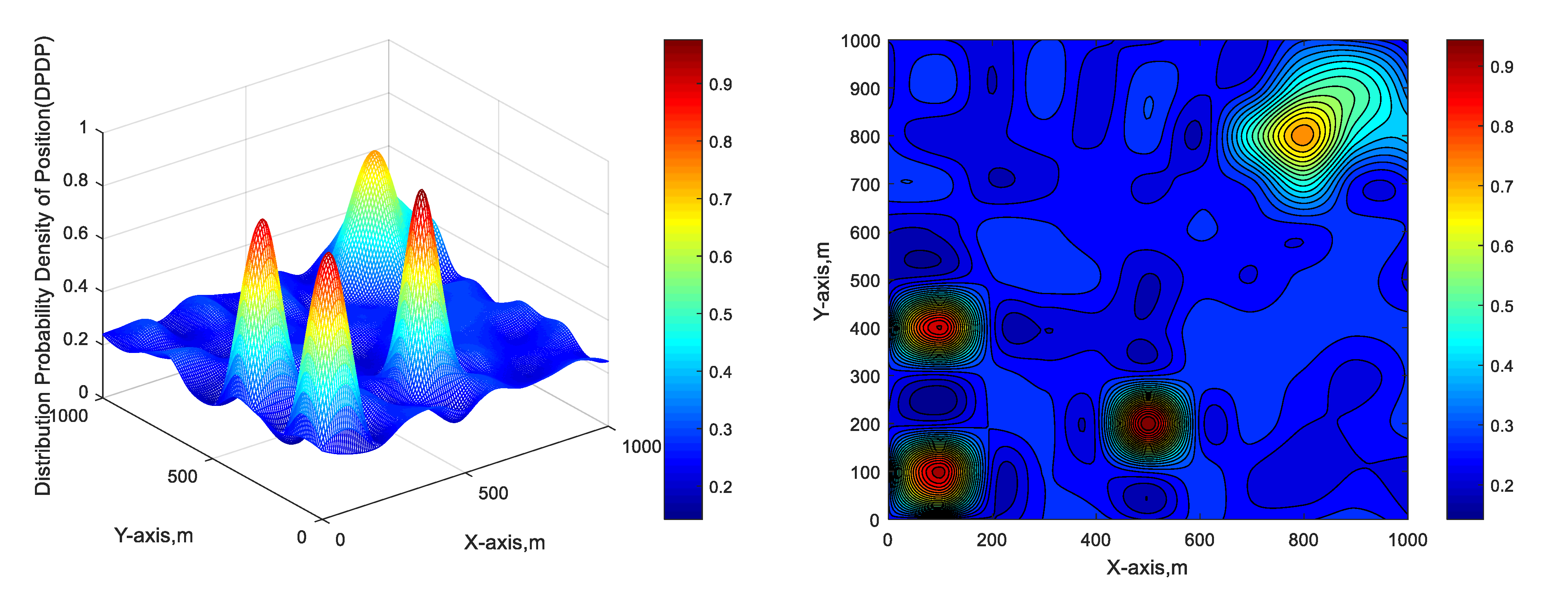 Remotesensing 13 04987 g008