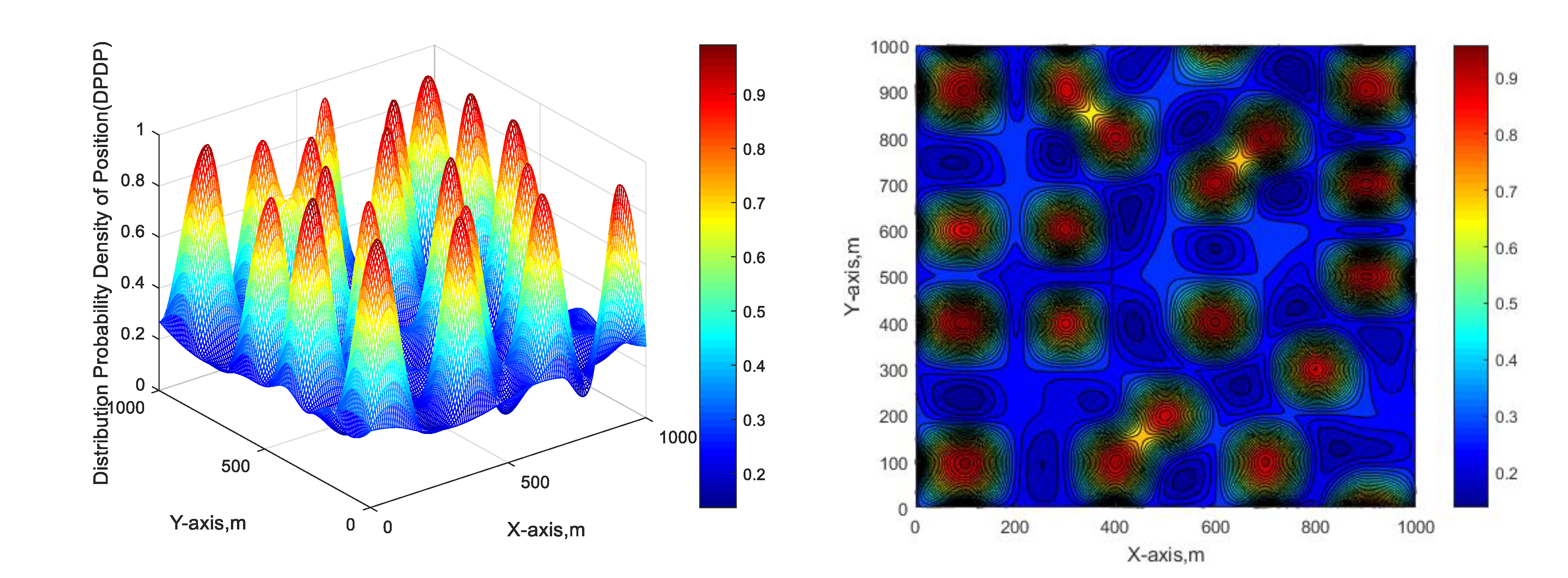 Remotesensing 13 04987 g009