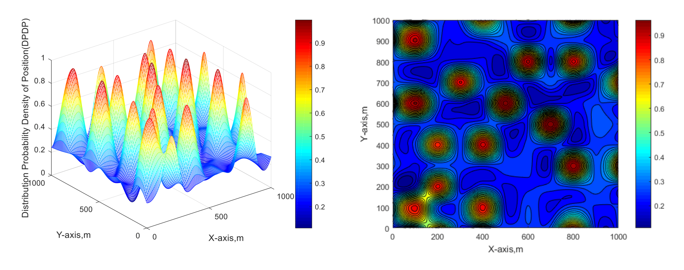 Remotesensing 13 04987 g014