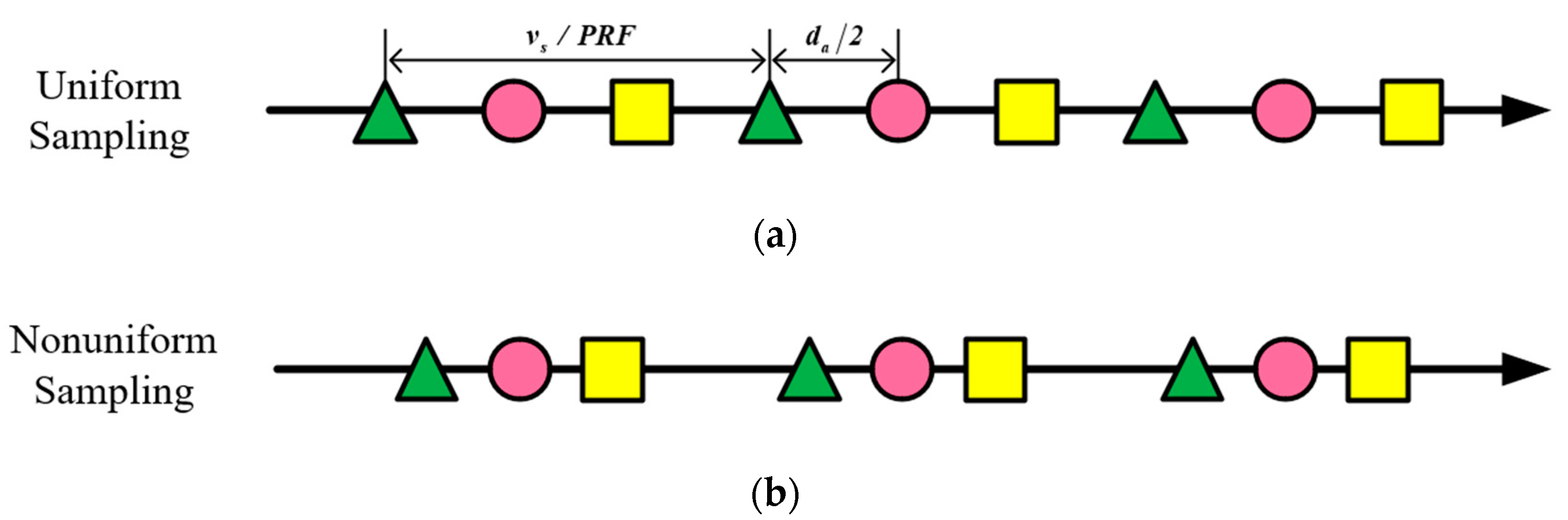 Remotesensing 13 04988 g001