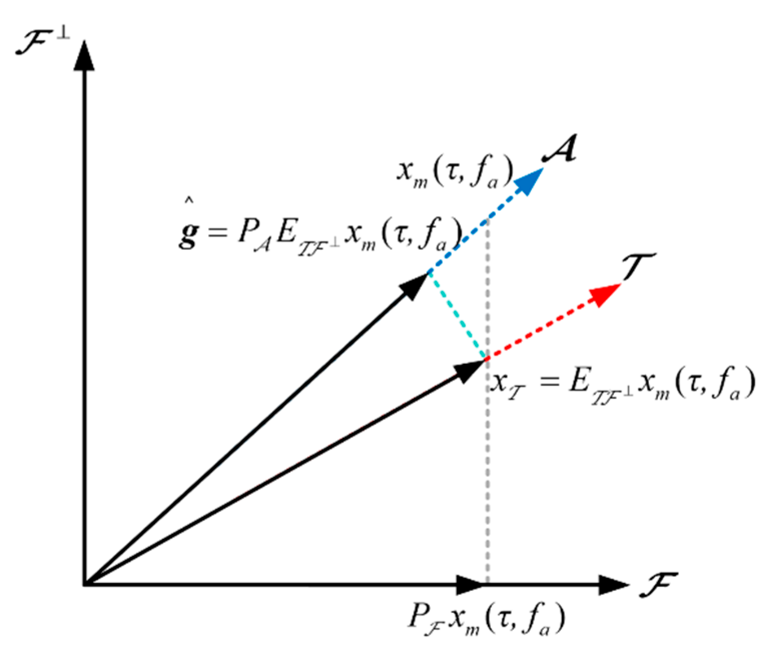 Remotesensing 13 04988 g004