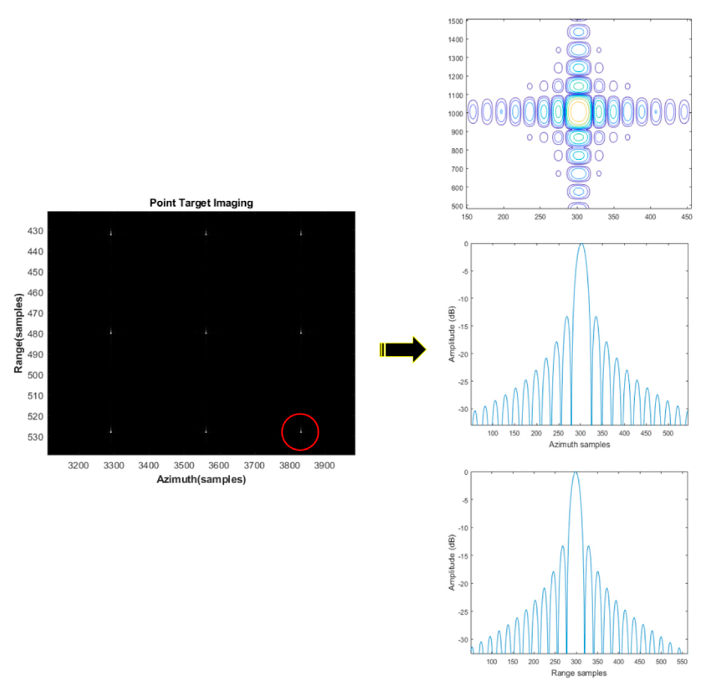 Remotesensing 13 04988 g007