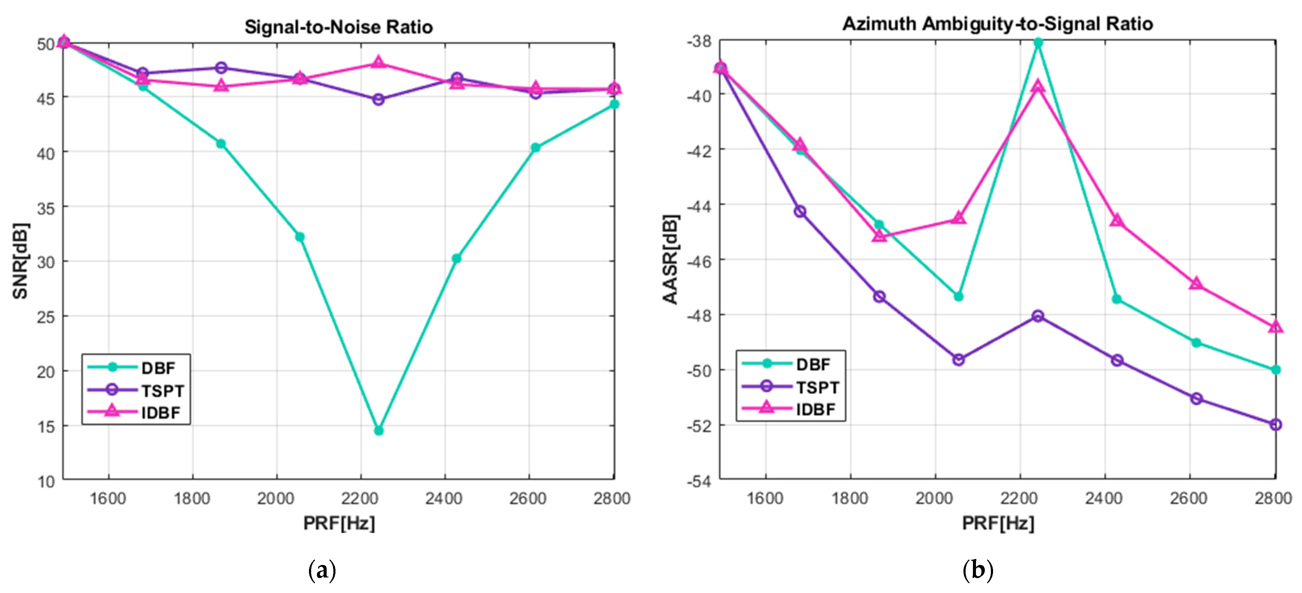 Remotesensing 13 04988 g008