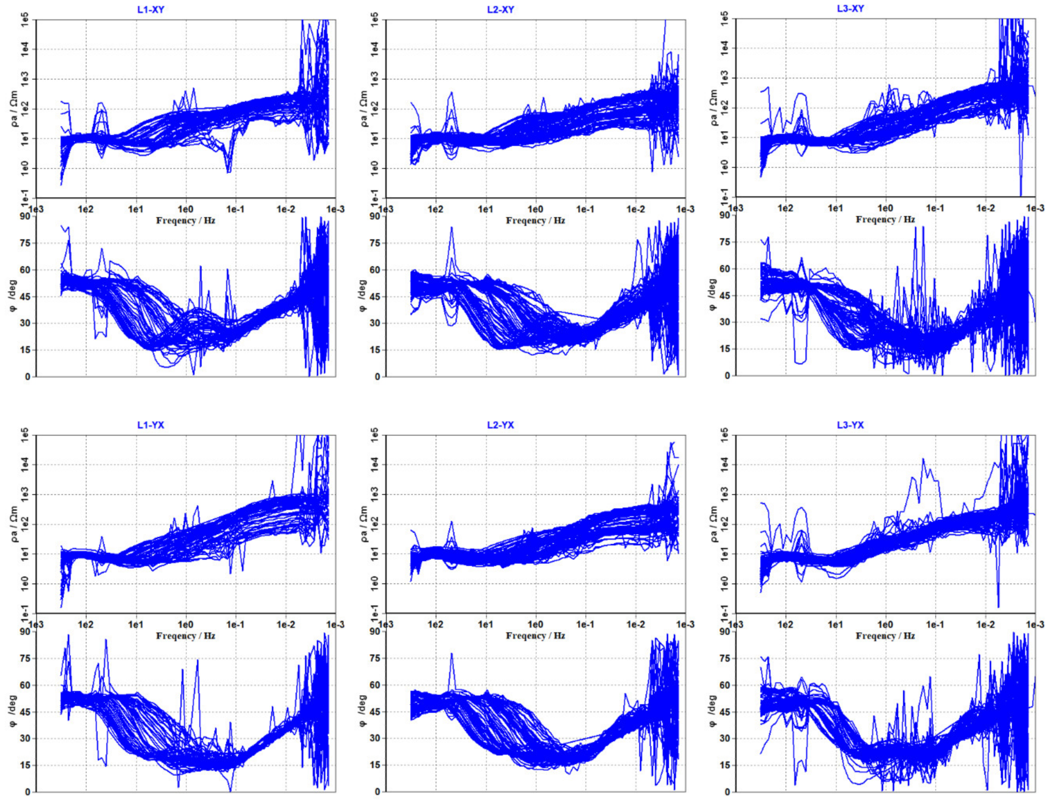 Remotesensing 13 04989 g006