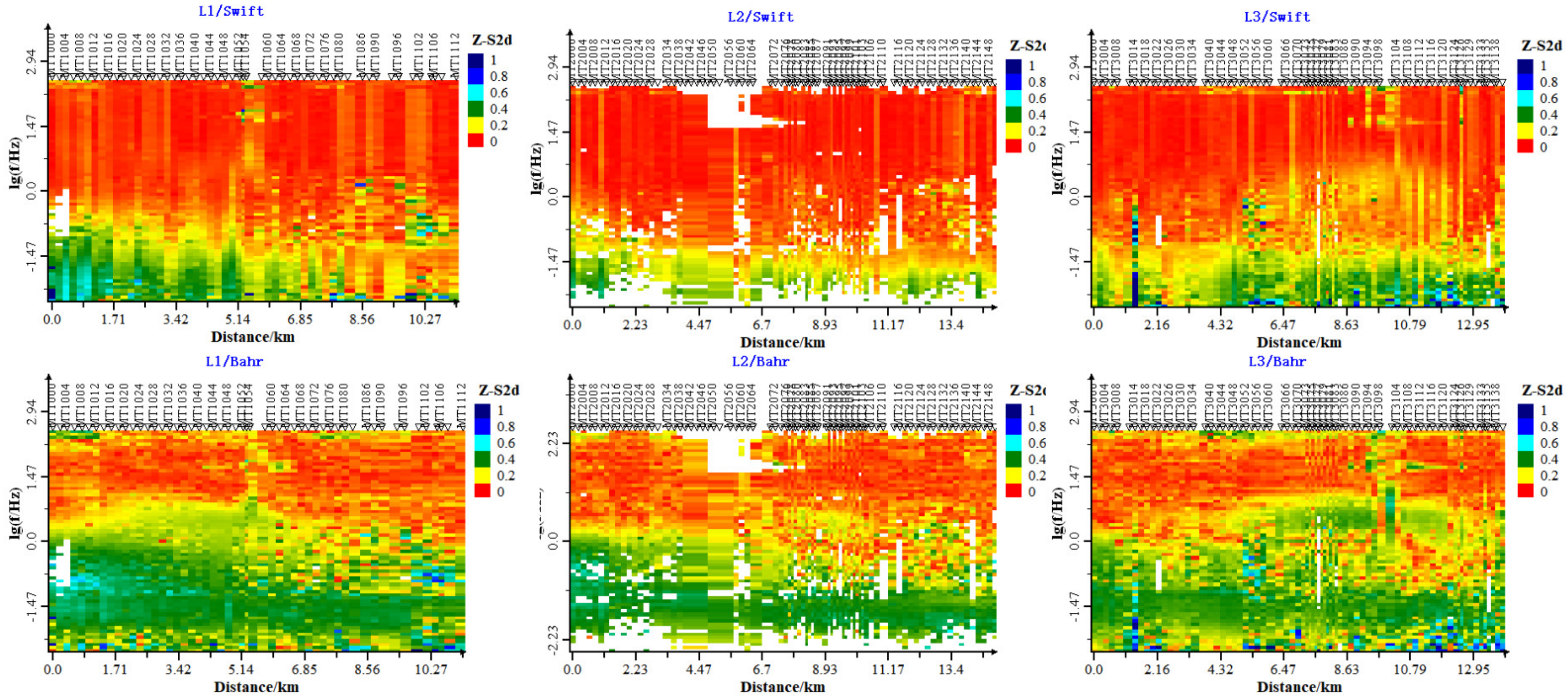 Remotesensing 13 04989 g007