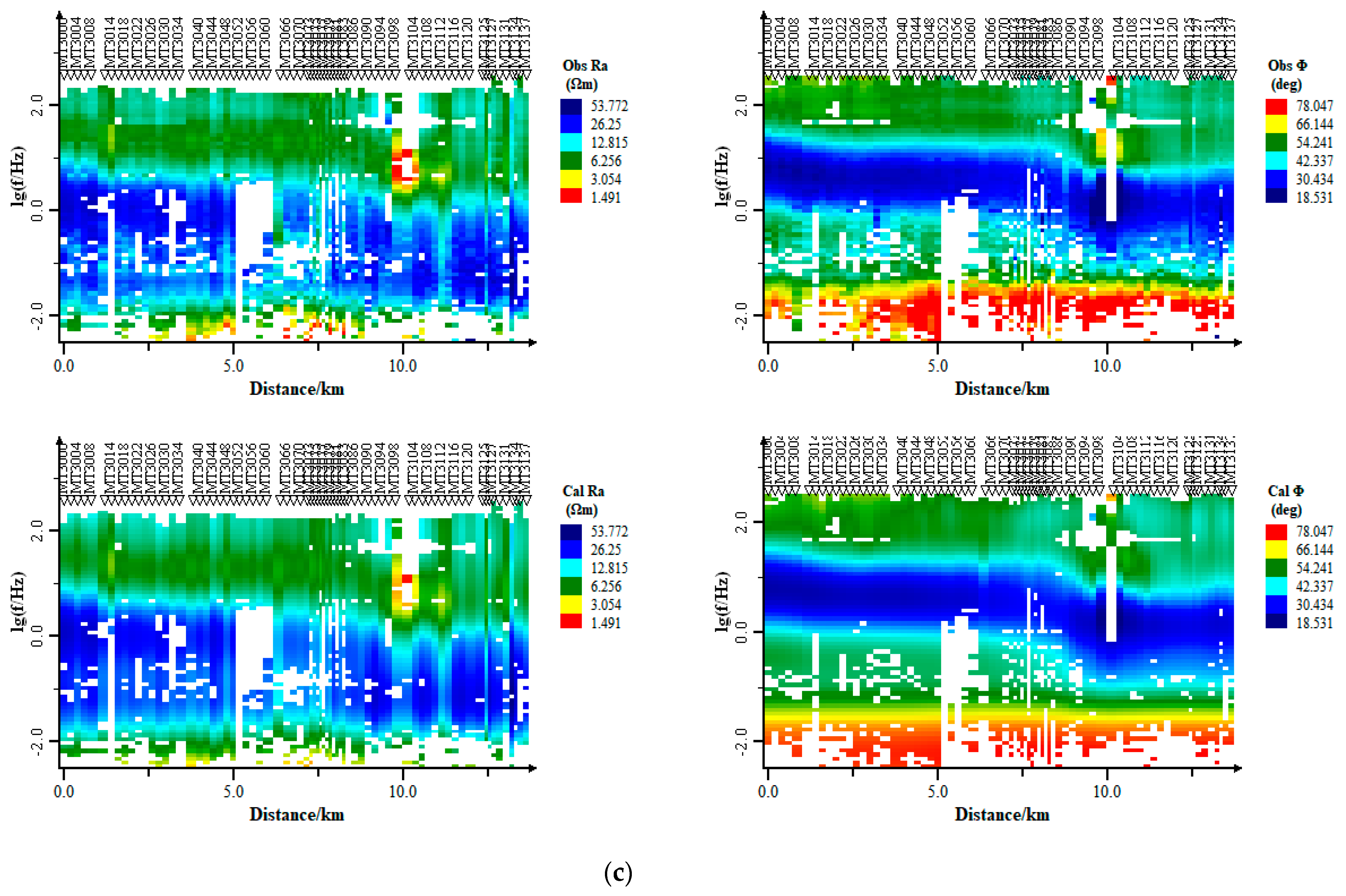 Remotesensing 13 04989 g010b