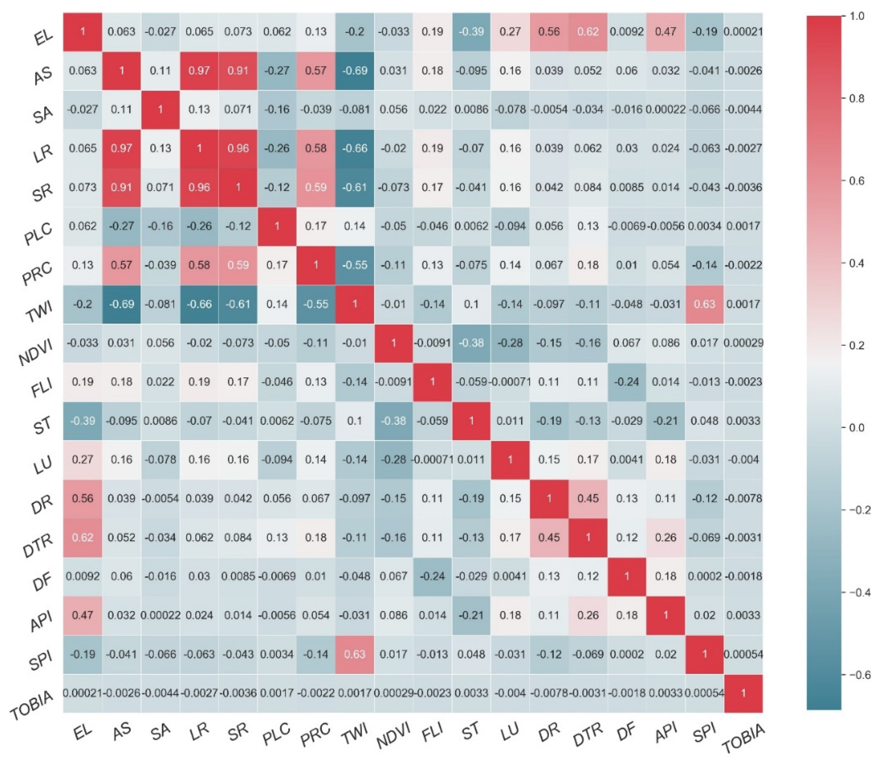 Remotesensing 13 04990 g005 550