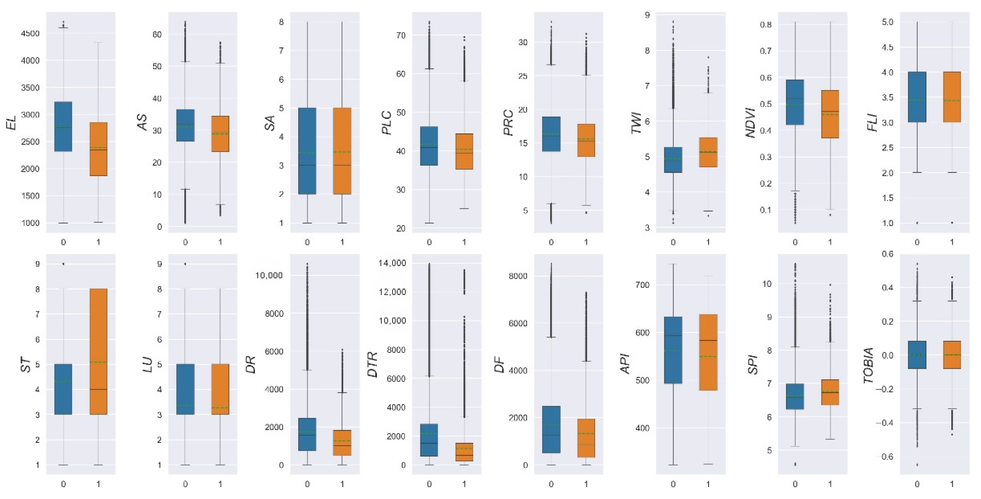 Remotesensing 13 04990 g009 550
