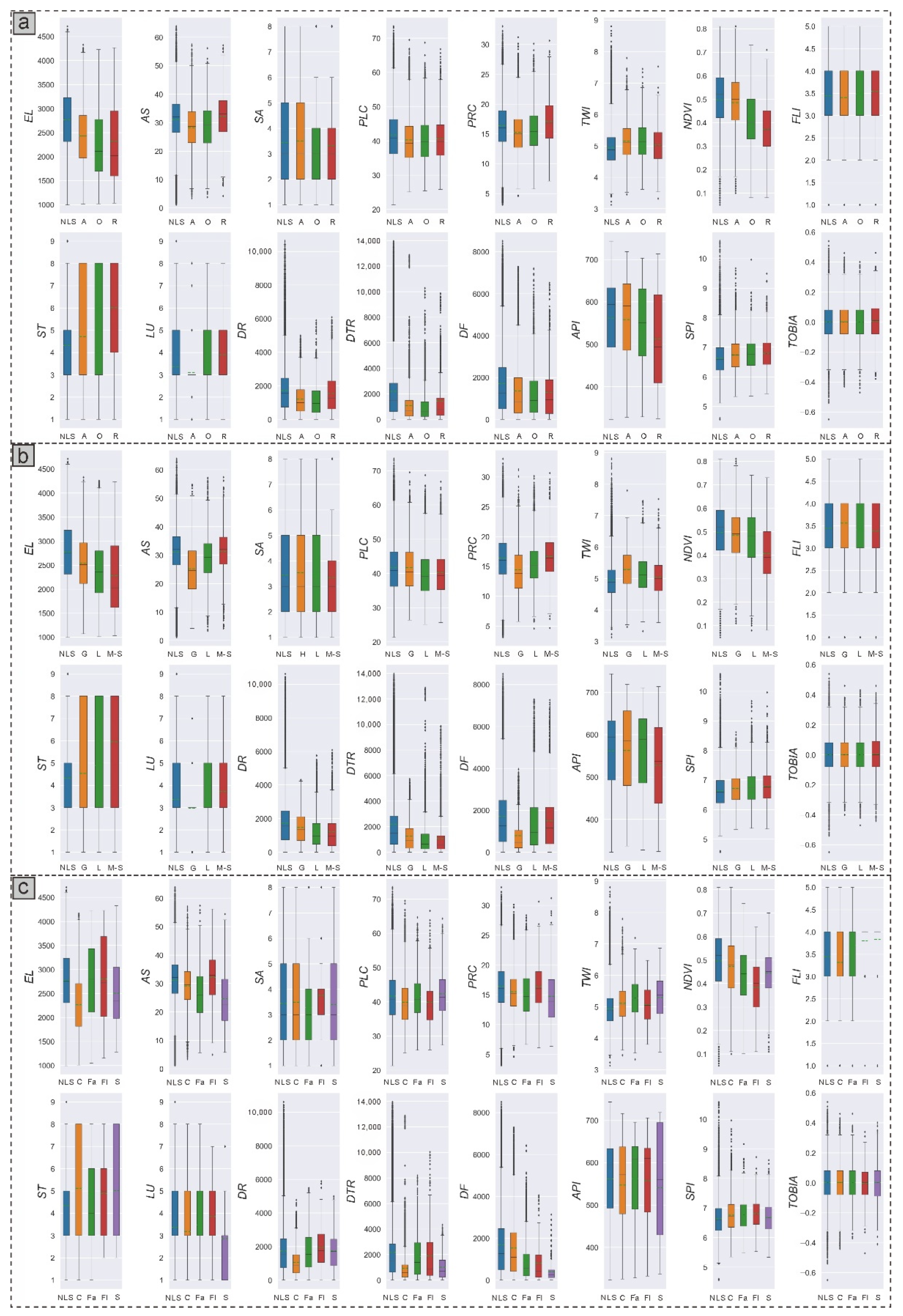 Remotesensing 13 04990 g010 550
