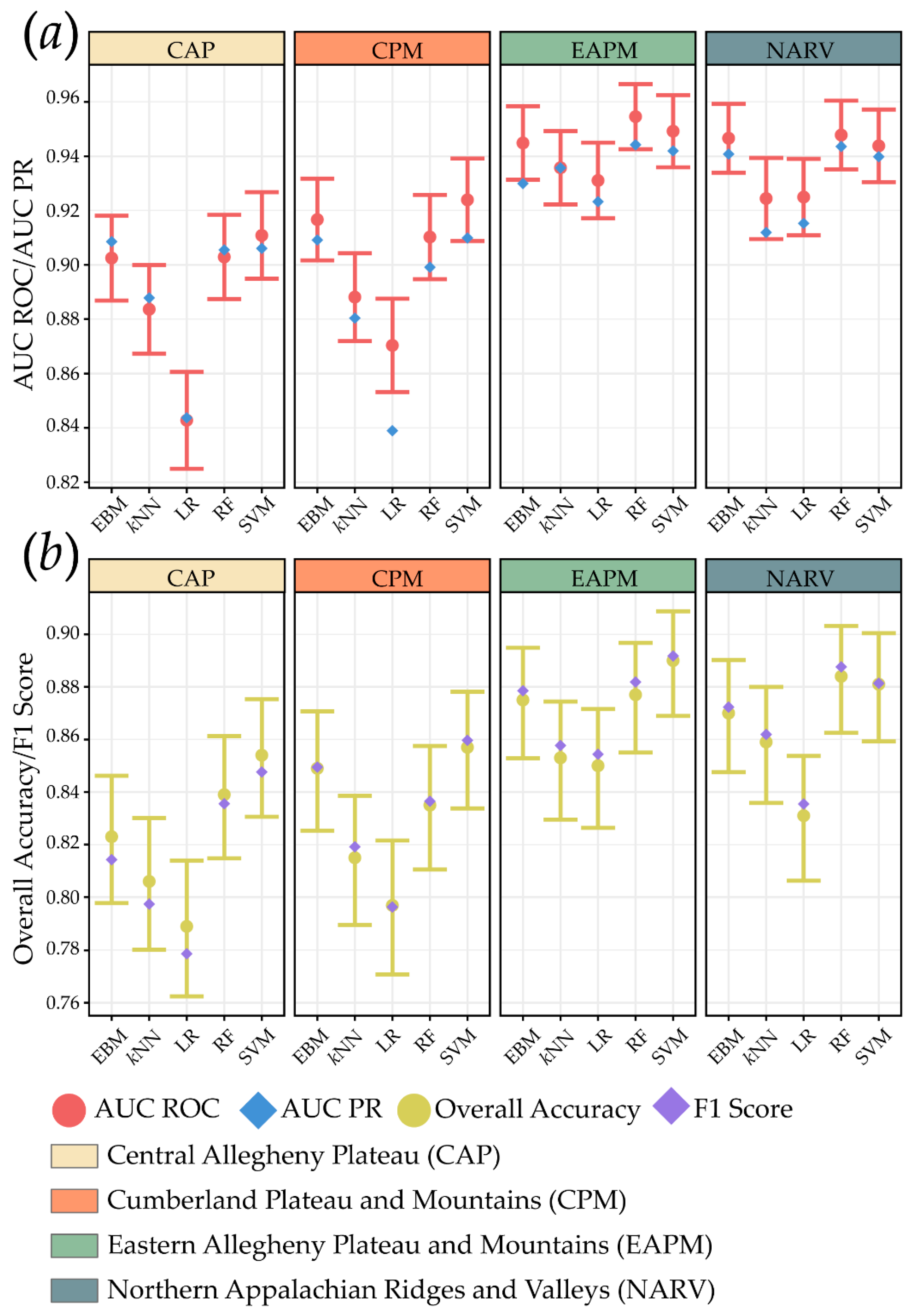 Remotesensing 13 04991 g004 550