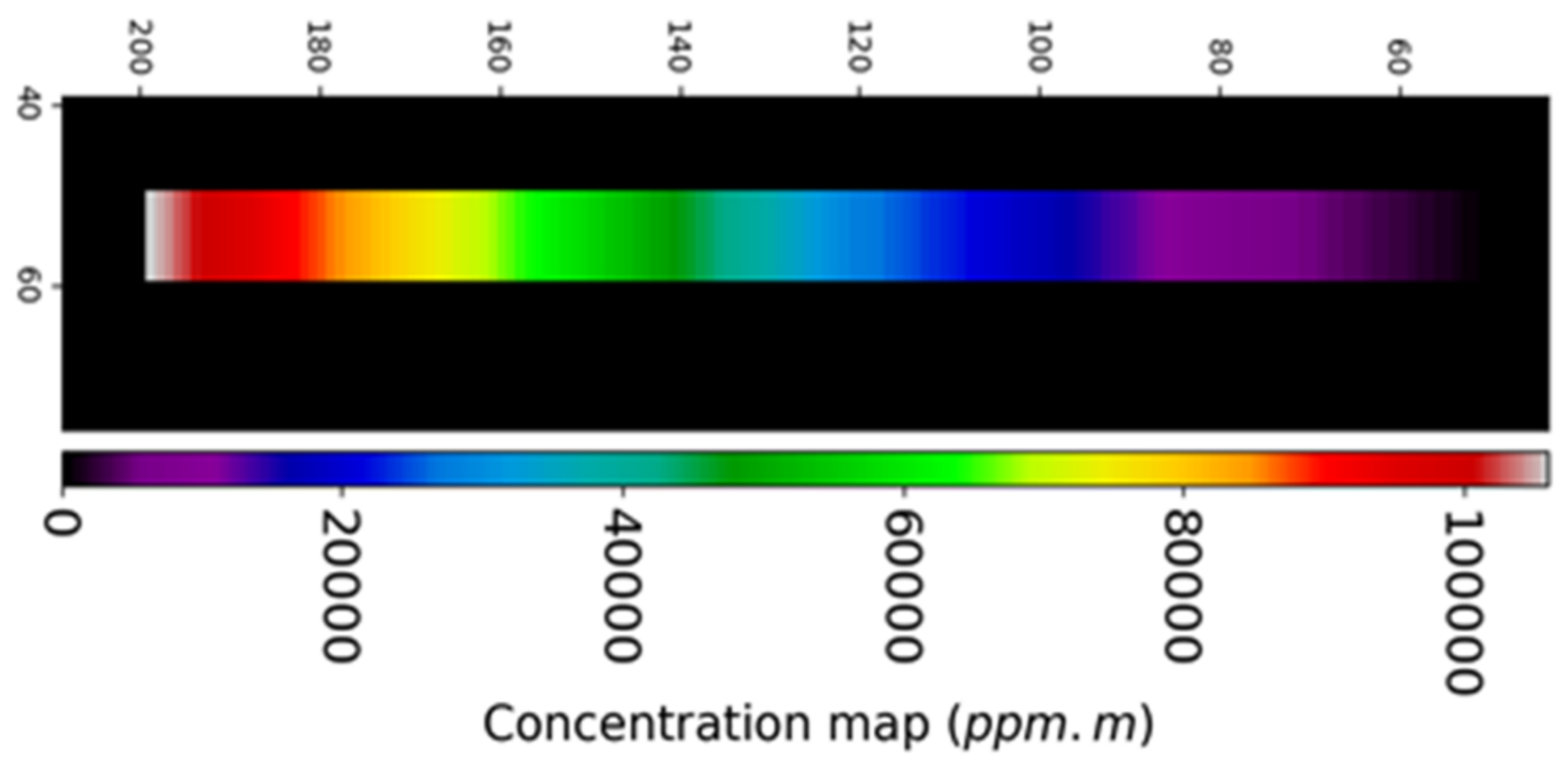 Remotesensing 13 04992 g0a3