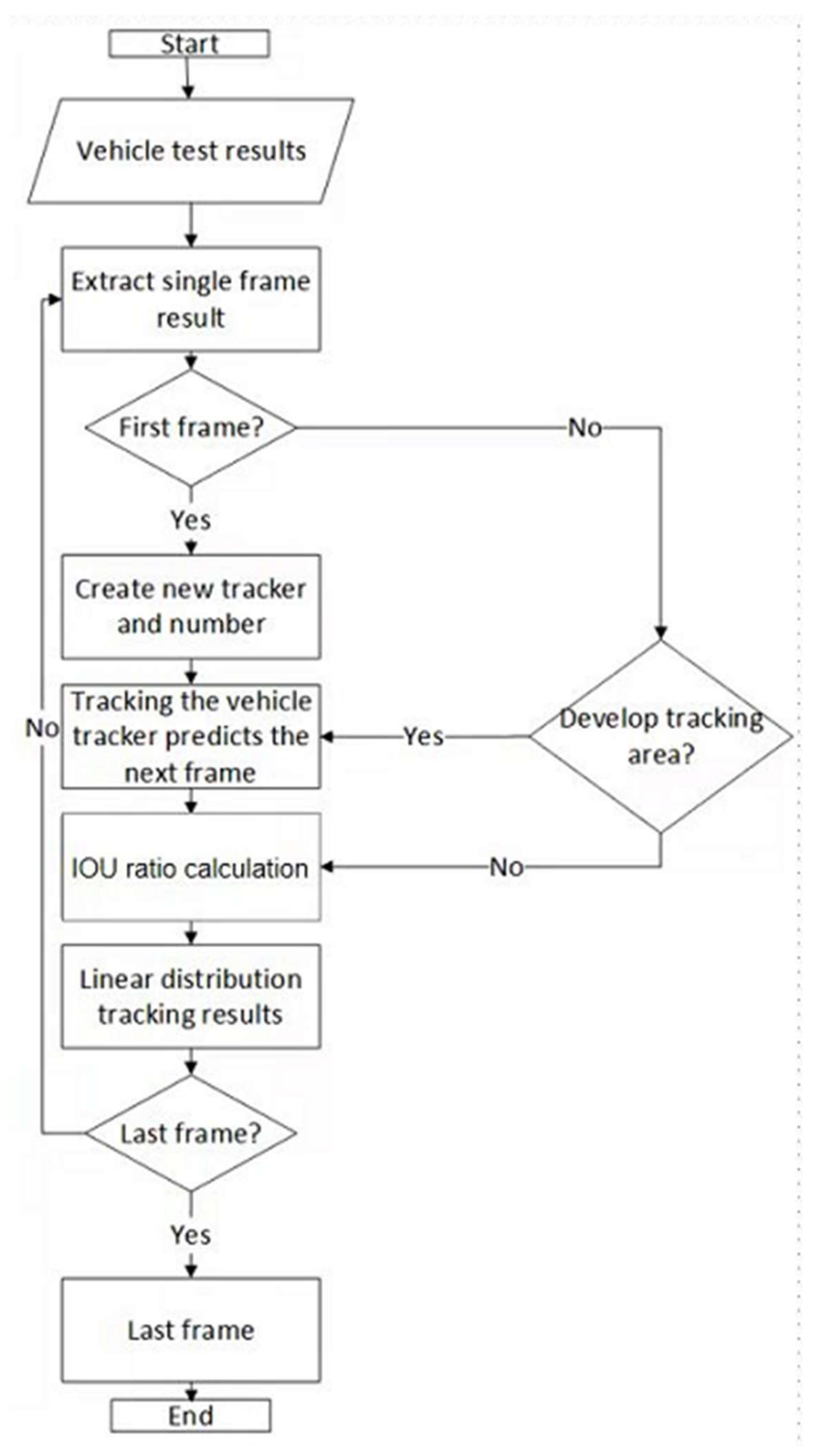 Remotesensing 13 04994 g004