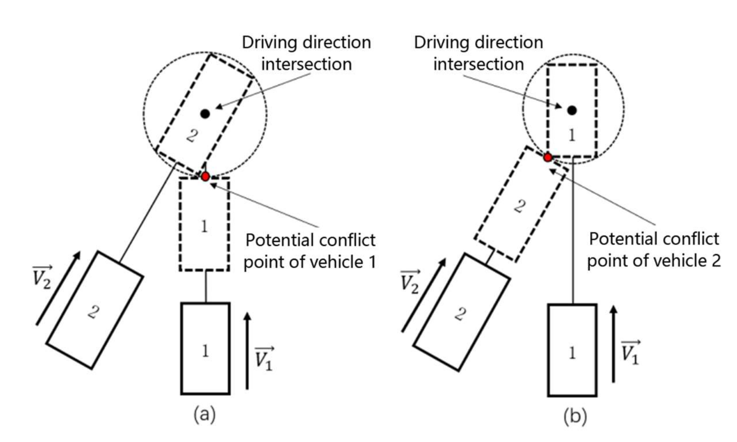 Remotesensing 13 04994 g006