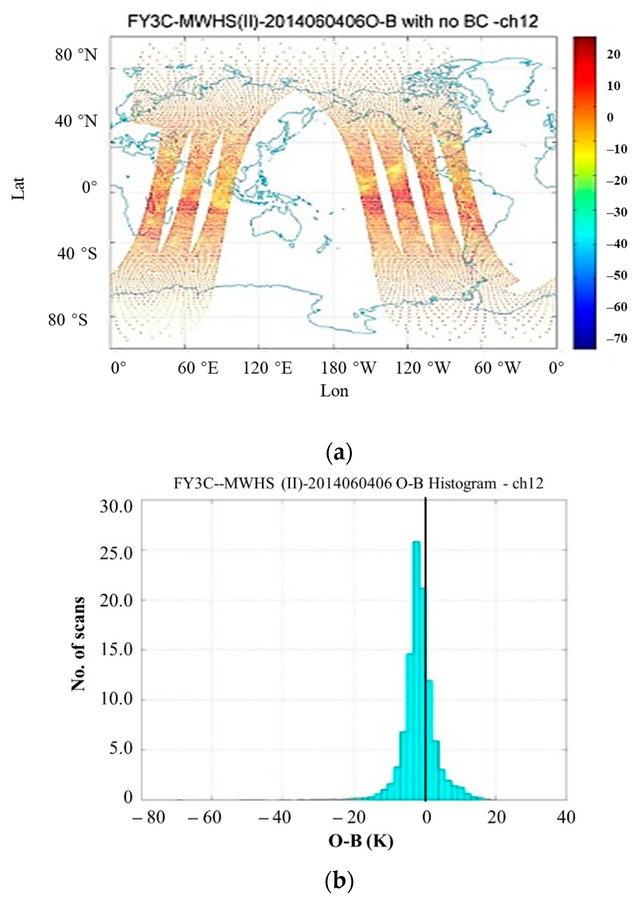 Remotesensing 13 04996 g008