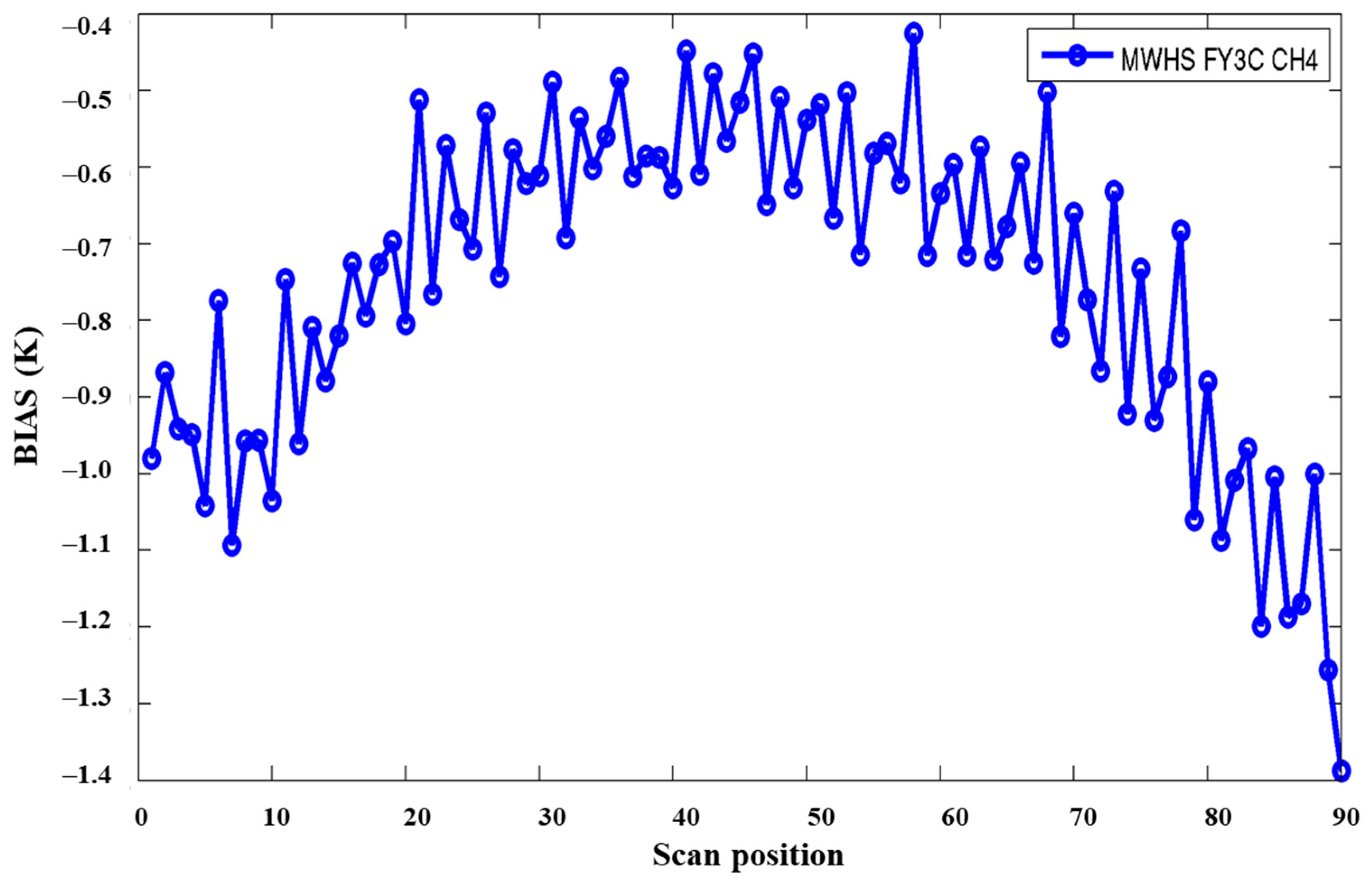 Remotesensing 13 04996 g010