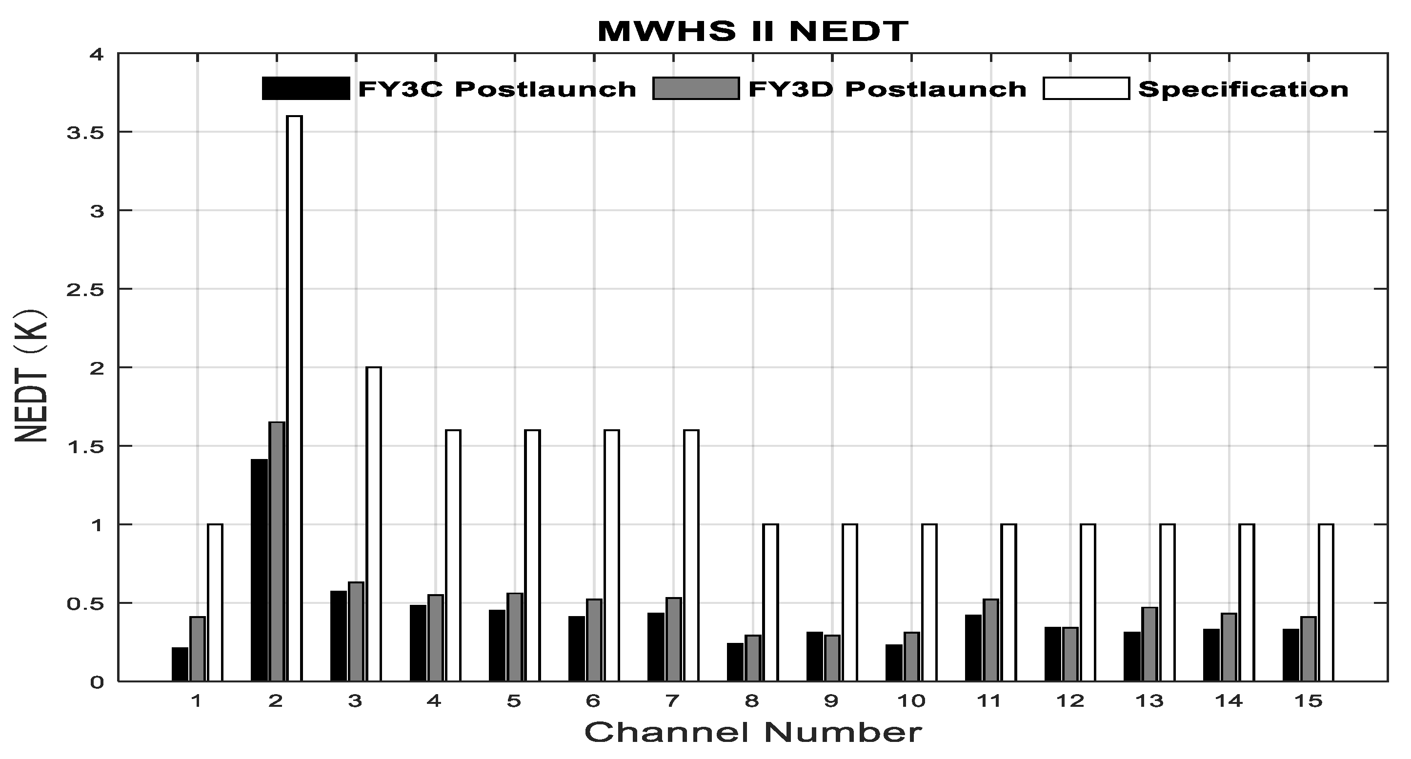 Remotesensing 13 04996 g011