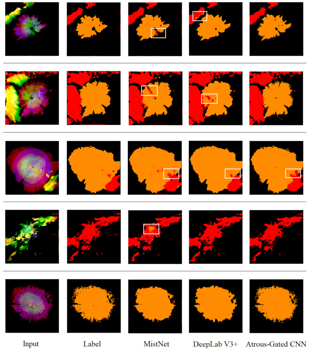 Remotesensing 13 04998 g010 Remotesensing 13 04998 g010