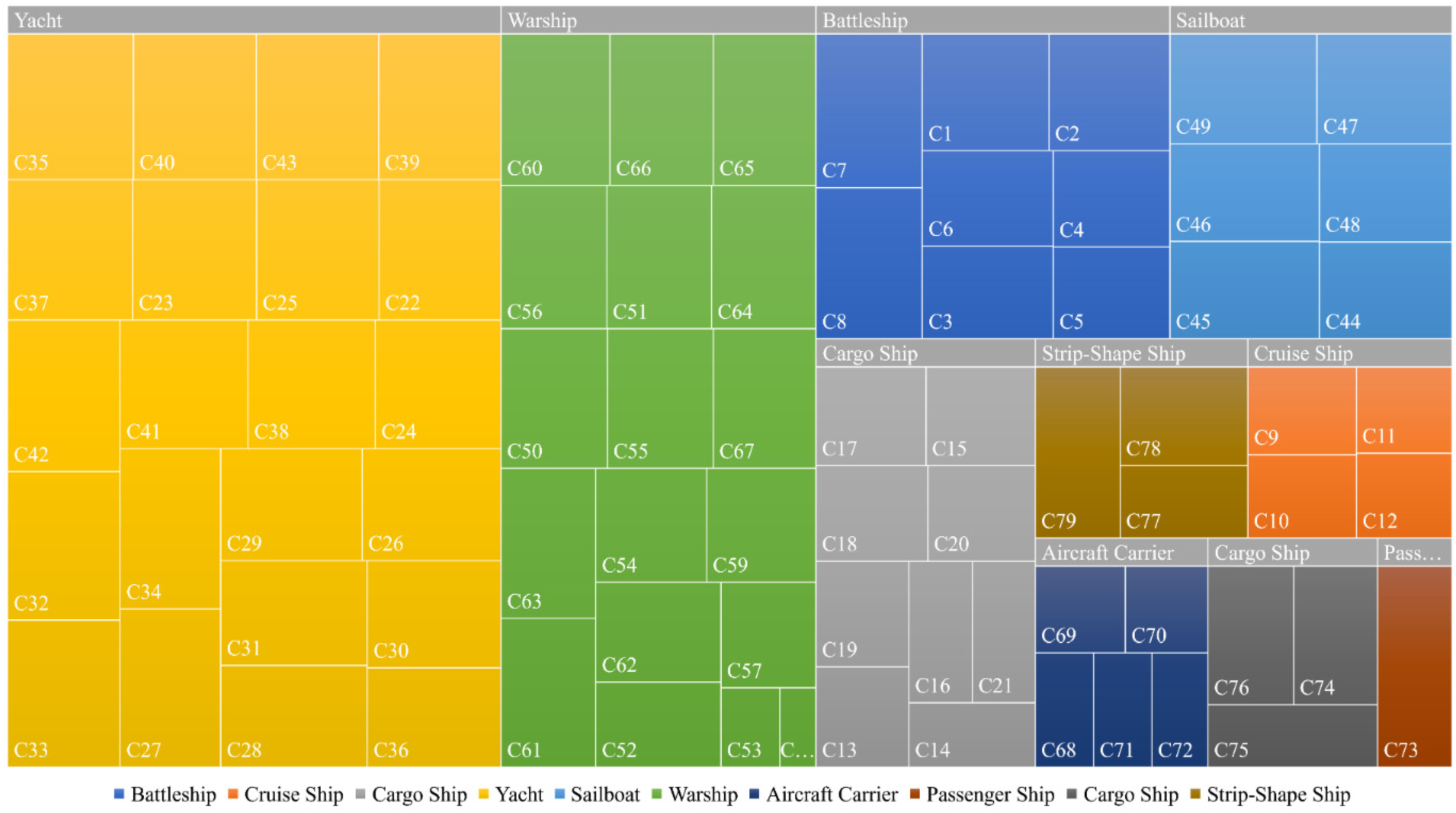 Remotesensing 13 04999 g006 550