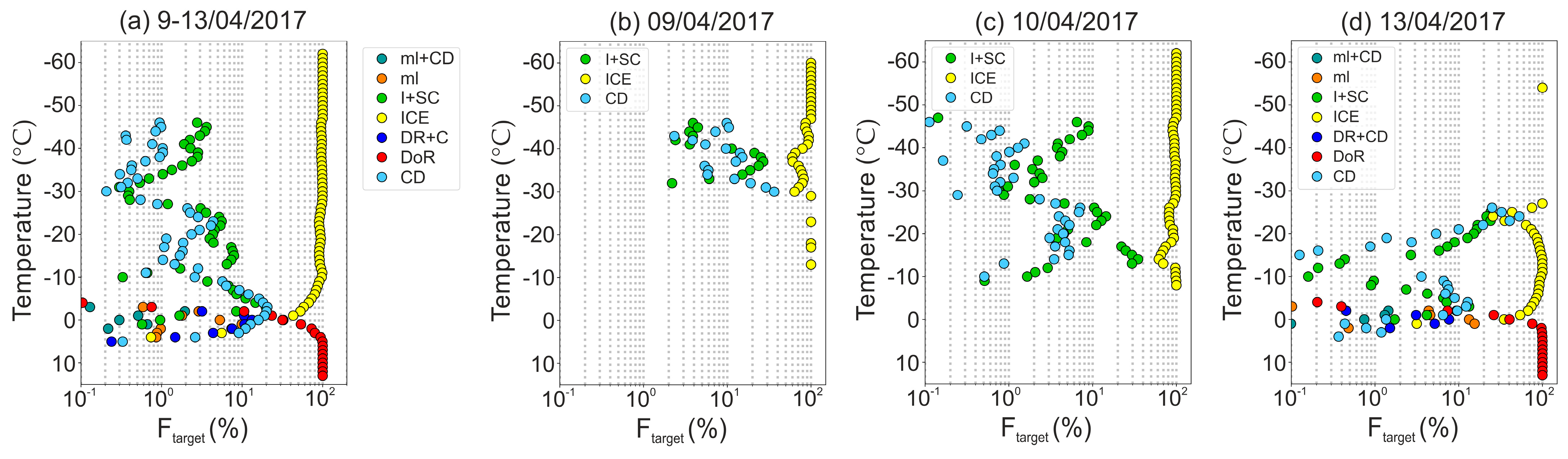 Remotesensing 13 05001 g007