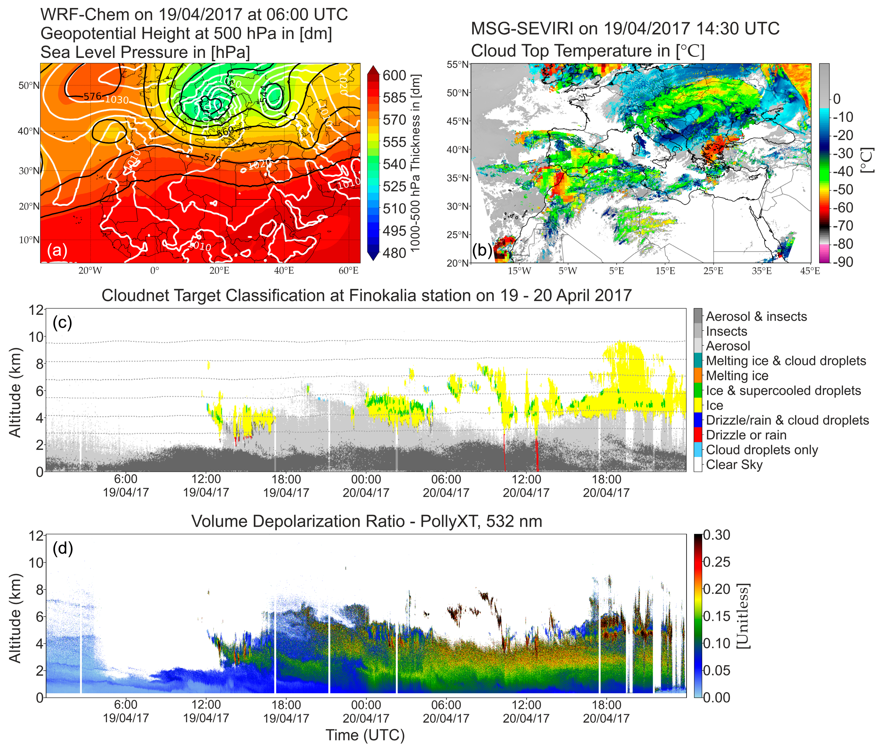 Remotesensing 13 05001 g008