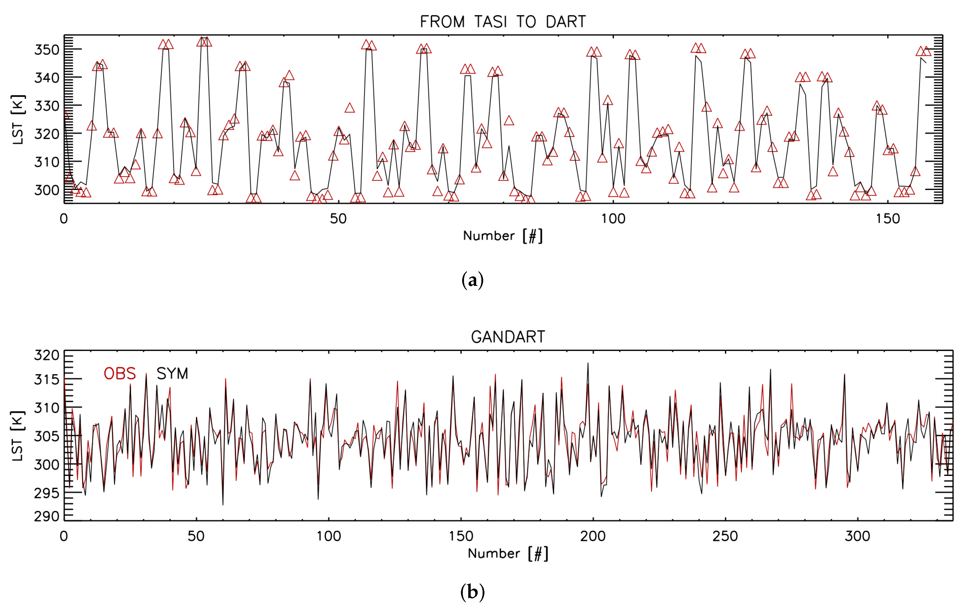 Remotesensing 13 05003 g001 550